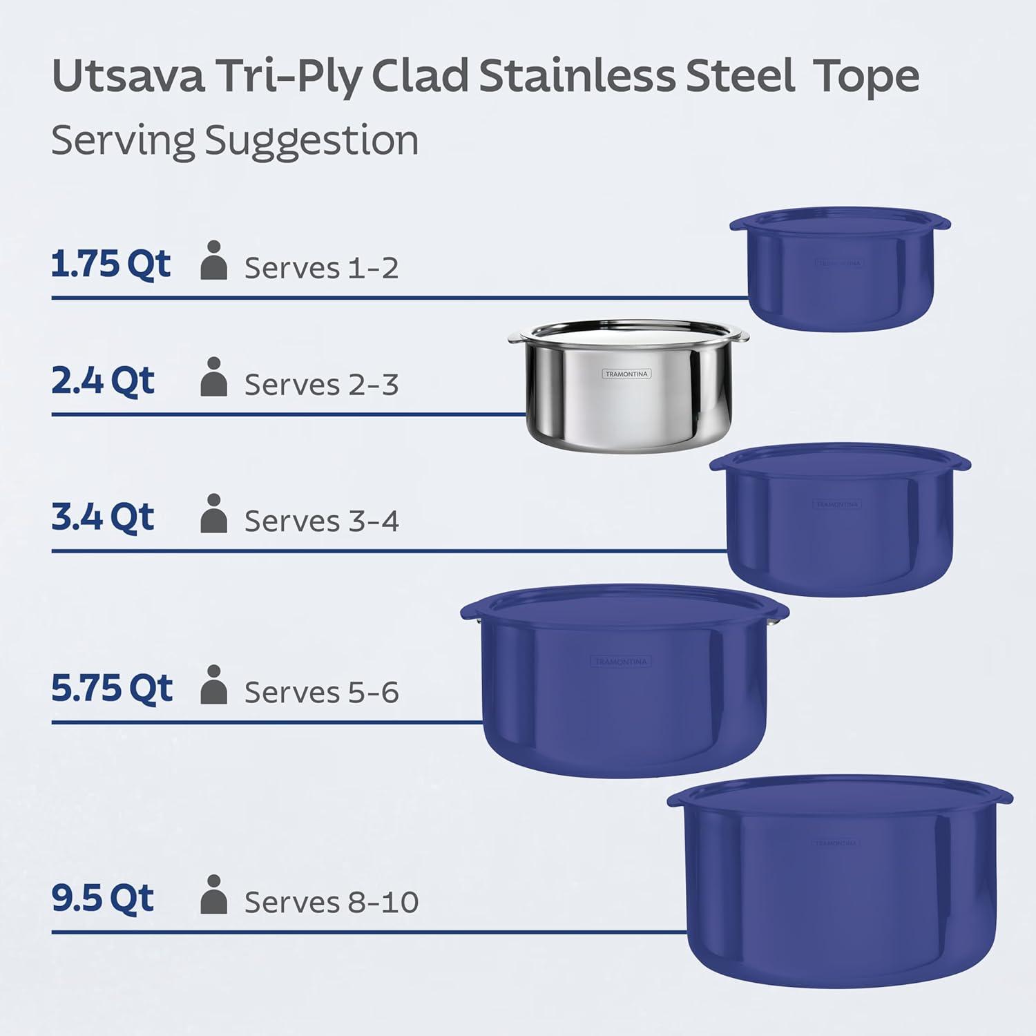 Tramontina Tramontina Utsava Tri-Ply Clad Stainless Steel Tope with Lid, Patila Pot for Indian Cooking