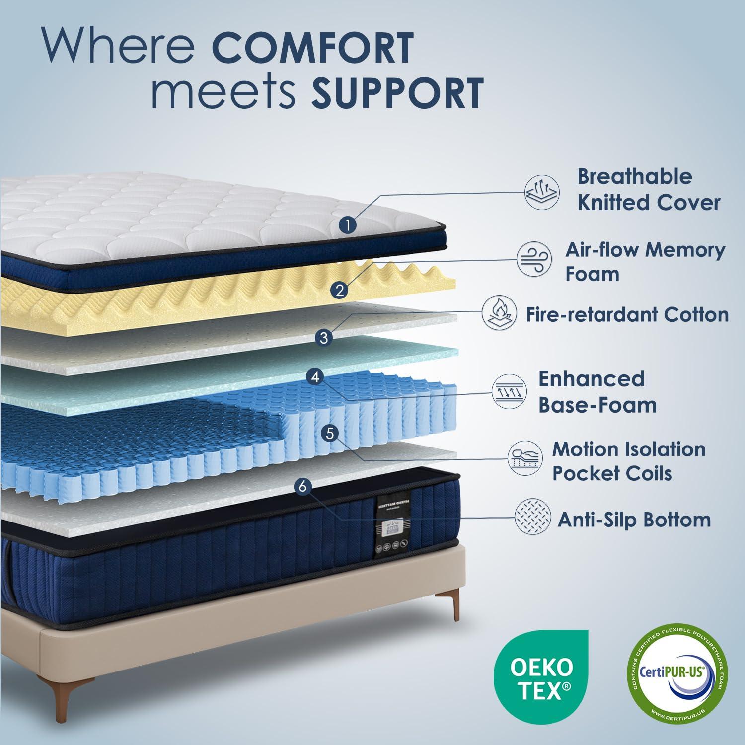 Alwyn Home 12'' Medium Gel Memory Foam Hybrid Mattress in a Box, OEKO-TEX® Certified