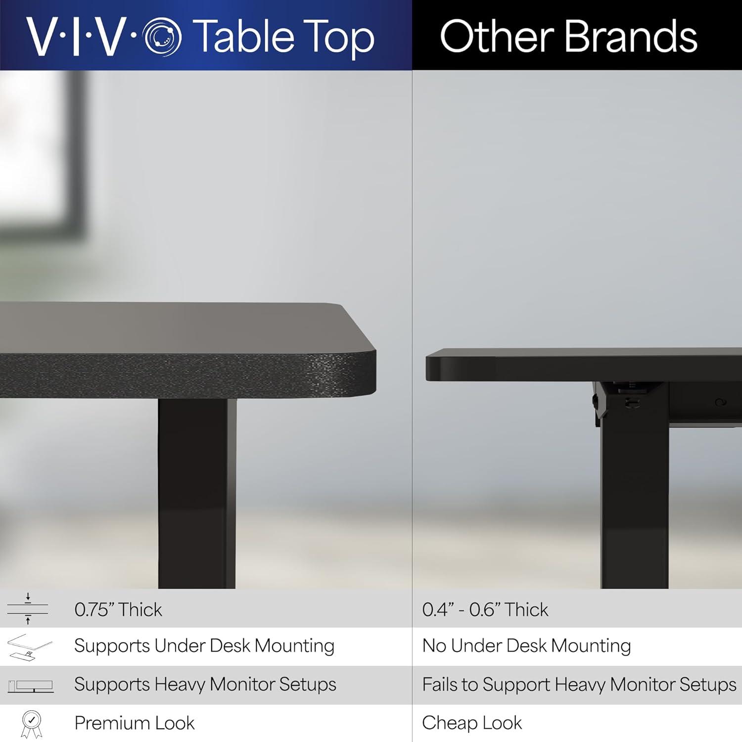 63" x 32" Electric Desk with Touch Screen Memory Controller, 2E1B Series