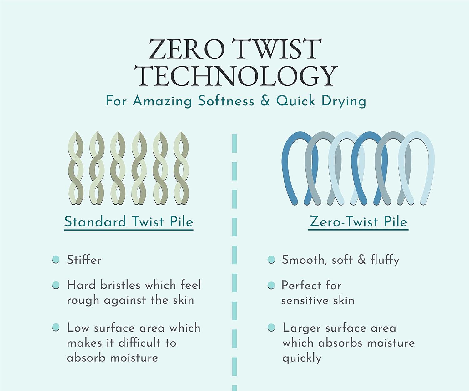 Hand Towels - 6-Pack, Softest 100% Cotton by California Design Den - Navy Blue, Six-Pcs Hand Towels