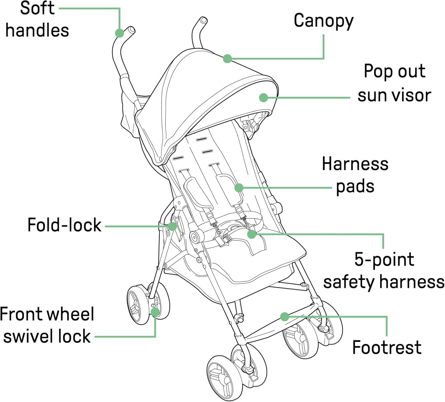 Summer by Ingenuity 3D Mini Stroller - Gray