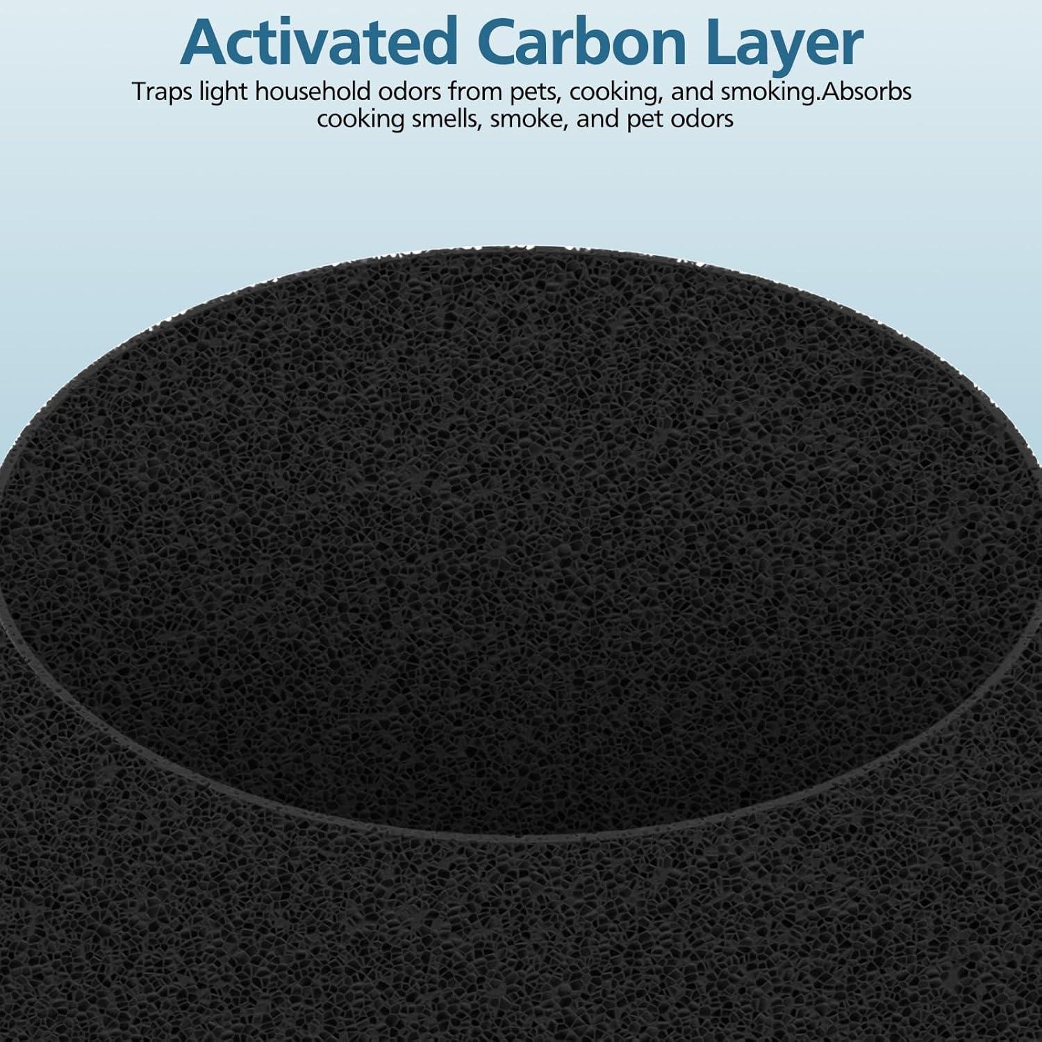 2 Pack Blue Pure 511 Filter Replacement Compatible With Blueair Blue Pure 511 Air Cleaner. Fit For Blue Air 511 Filter Replacement. 3-in-1 True HEPA Filter Particle And Activated Carbon Filter.