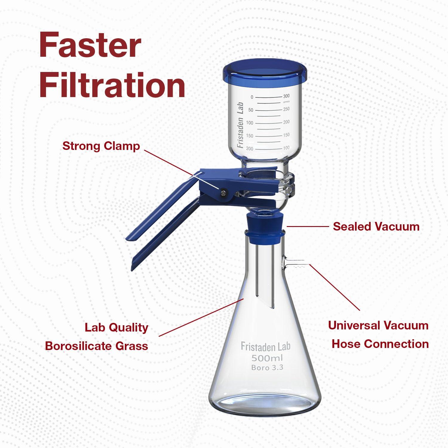 Fristaden Lab Vacuum Filtration Apparatus Kit | 500 mL Filtering Flask | 300 mL Glass Buchner Funnel | USA Company