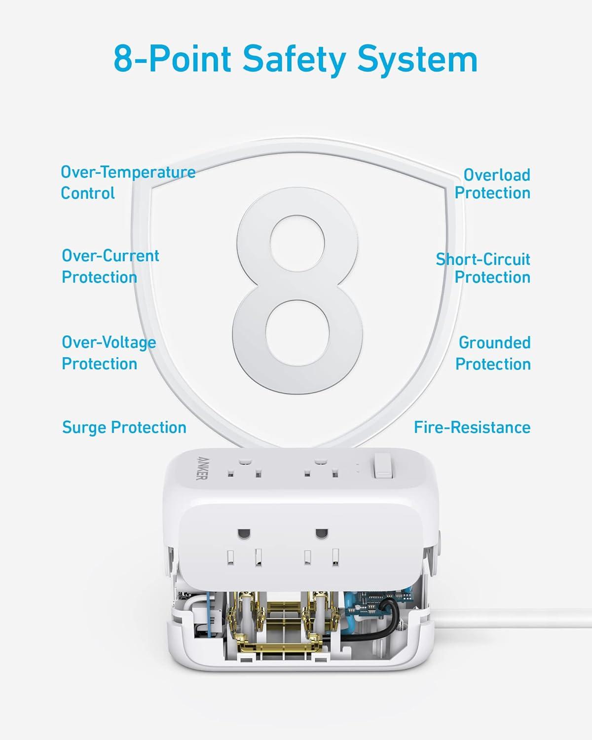 Anker 332 USB C Power Strip Surge Protector(300J),6 Outlets and 20W Power Delivery for iPhone 14/13, 3-Side Outlet Extender, 5ft Extension Cord