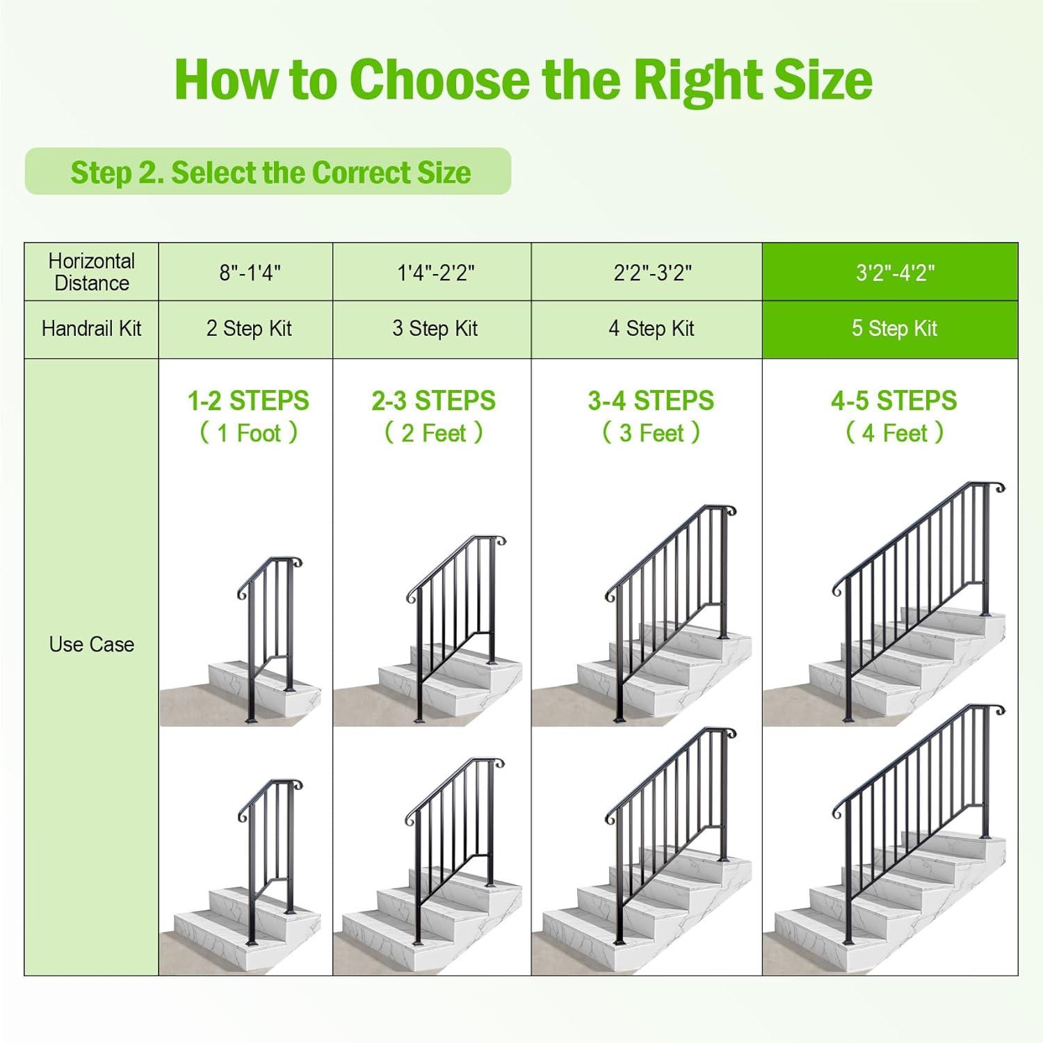 HLL Handrails for Outdoor Steps, Black Wrought Iron Handrail Fits 4 or 5 Steps, Transitional Handrail with Installation Kit, Stair Railing for Concrete Steps or Wooden Stairs