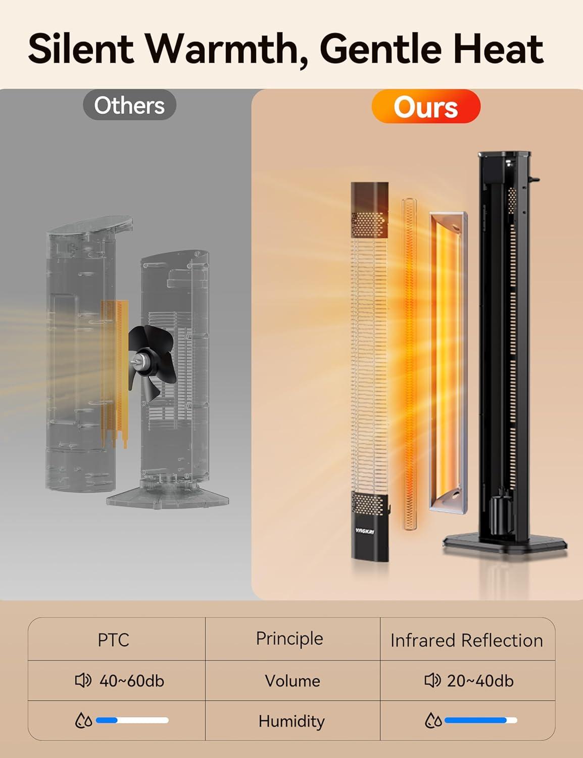 42-Inch Black Aluminum Electric Outdoor Tower Heater