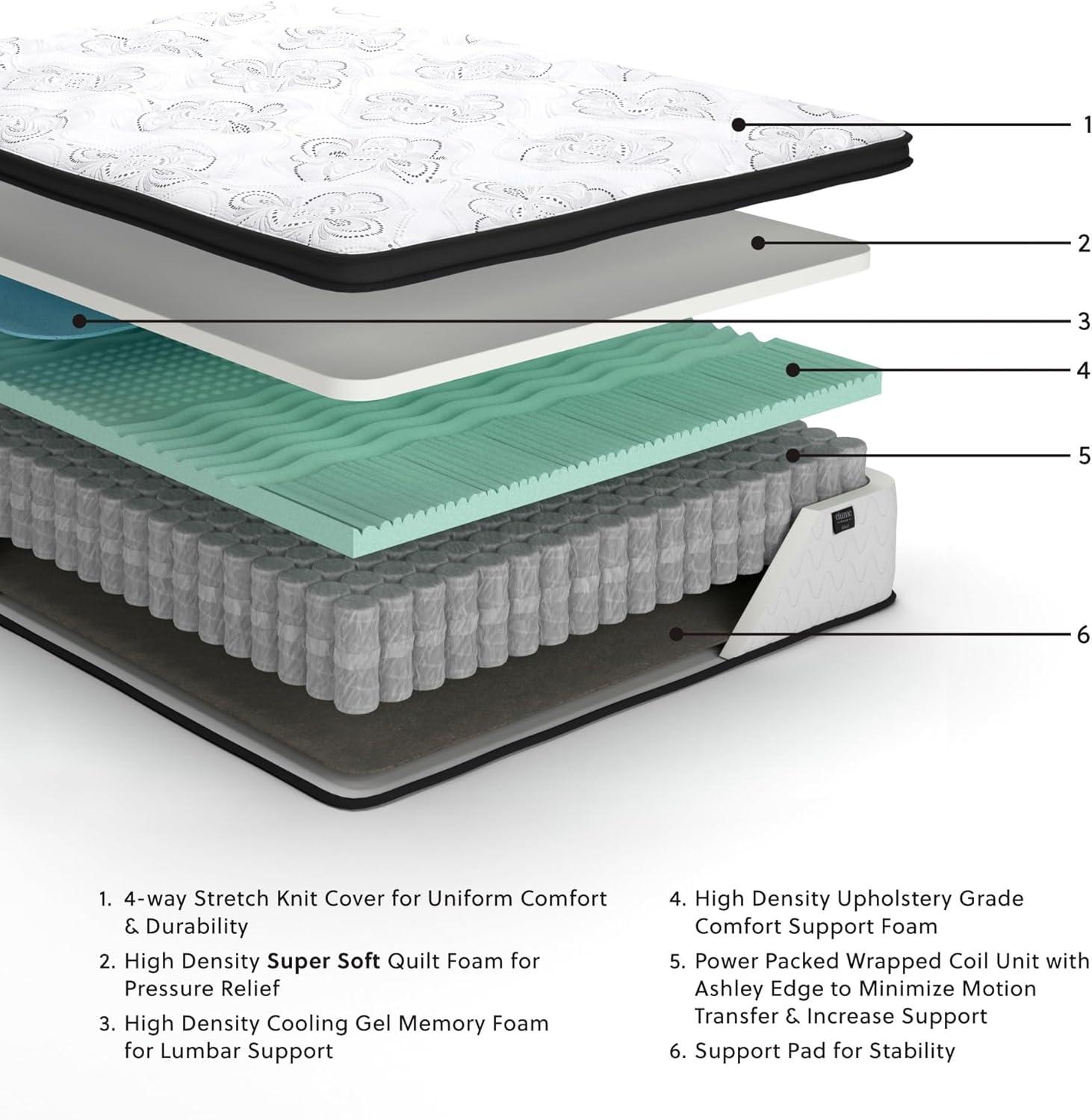 Chime 12" Ultra Plush Hybrid Mattress