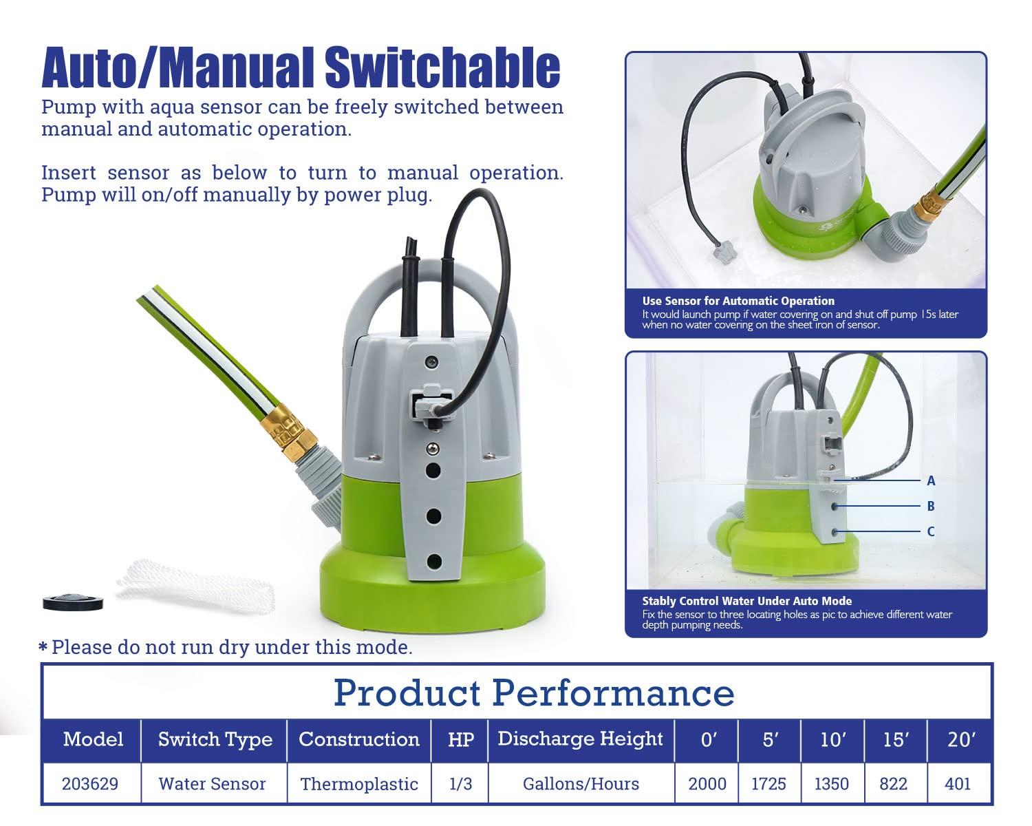 Green Expert 1/3HP Sump Pump Submersible Unique Flow Sensor Switch Last-inch Water Draining Design for Completely Water Removal from Flooded Basement Pools Hot Tub Backyard 25FT Power Cord