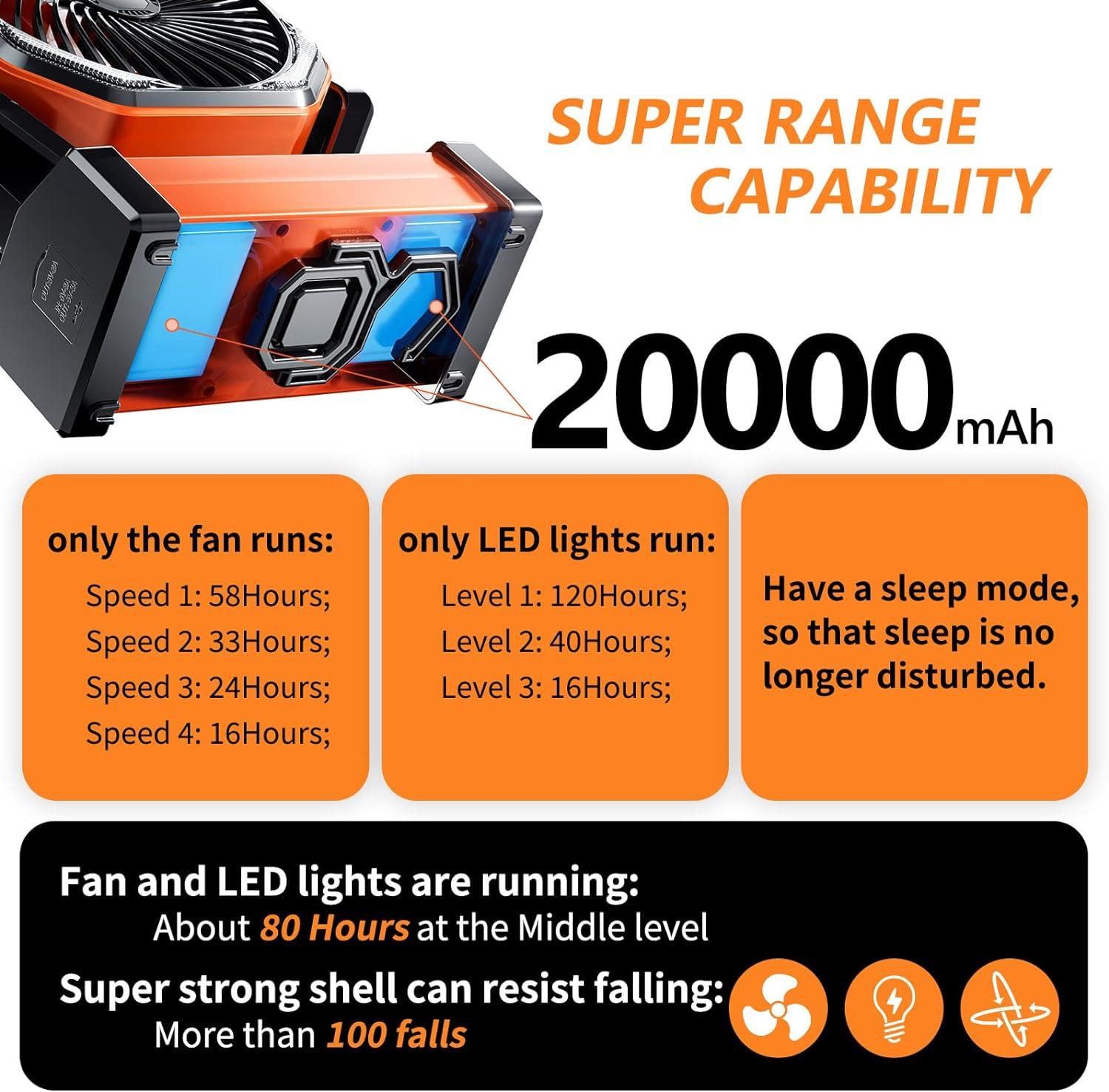 Camping LED Fan with Light, 20000mAh Rechargeable Battery Powered Outdoor Tent Fan with Light and Hook, 4 Speed, Personal USB Desk Fan for Camping, Fishing, Power Outage,Hurricane, Worksite