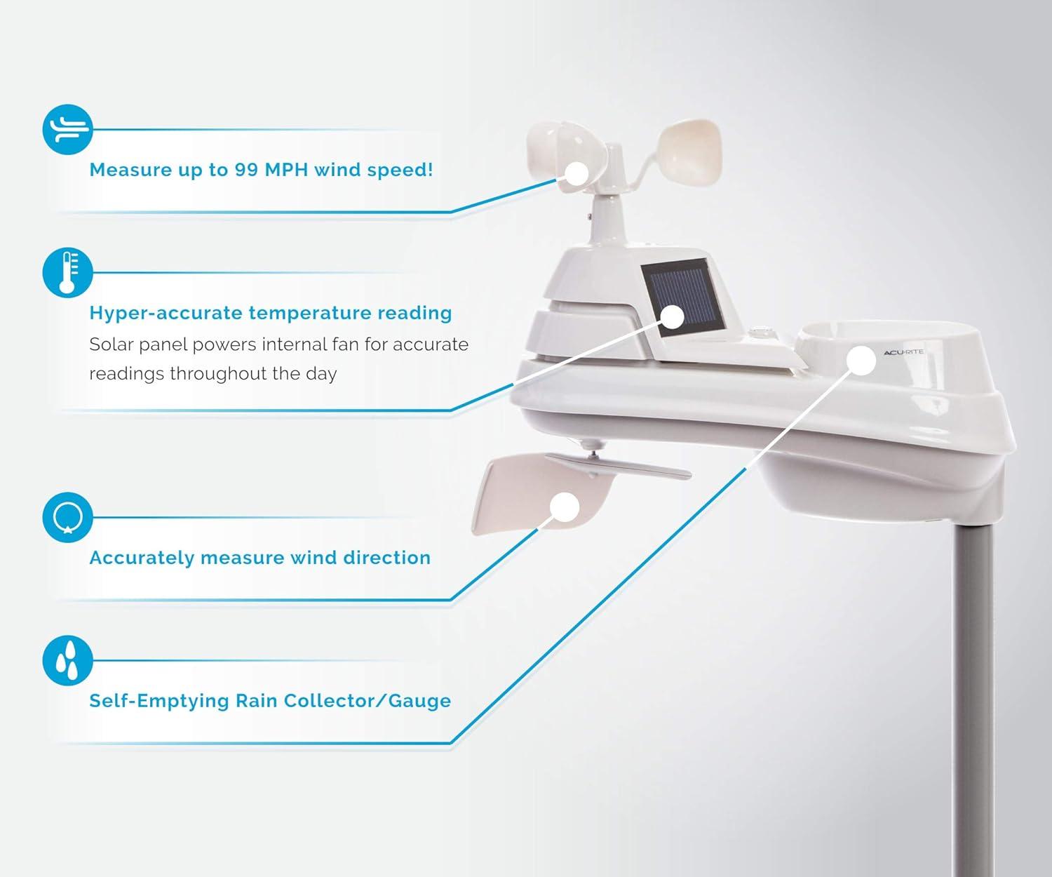 AcuRite AcuRite Iris (5-in-1) Home Weather Station with Direct-to-Wi-Fi Wireless Display and Alerts for Remote Monitoring Indoor/Outdoor Temperature and Humidity with Wind Speed/Direction (01544M)