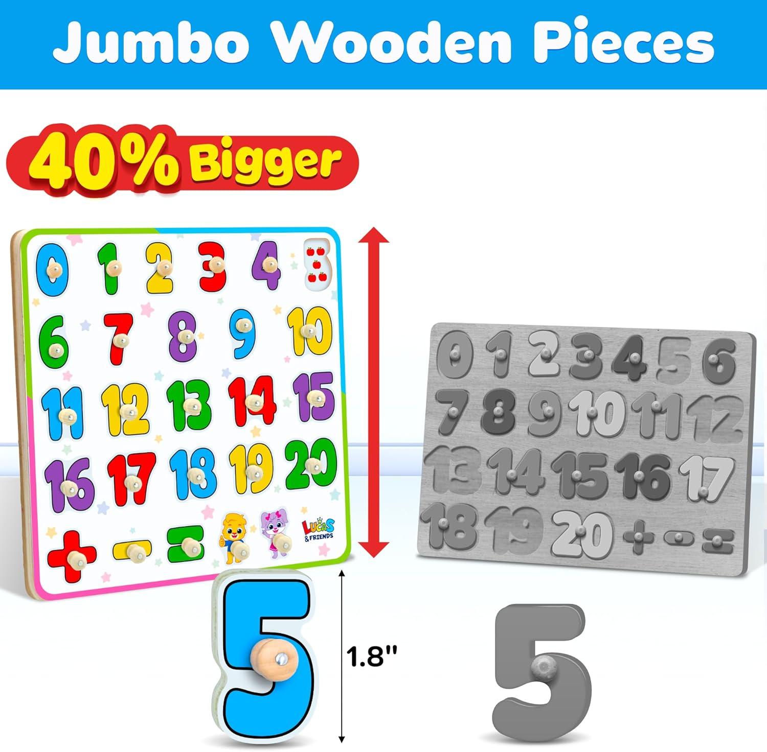 Lucas & Friends Wooden Numbers Puzzle for Toddlers, Learn Numbers & Counting Puzzle Board