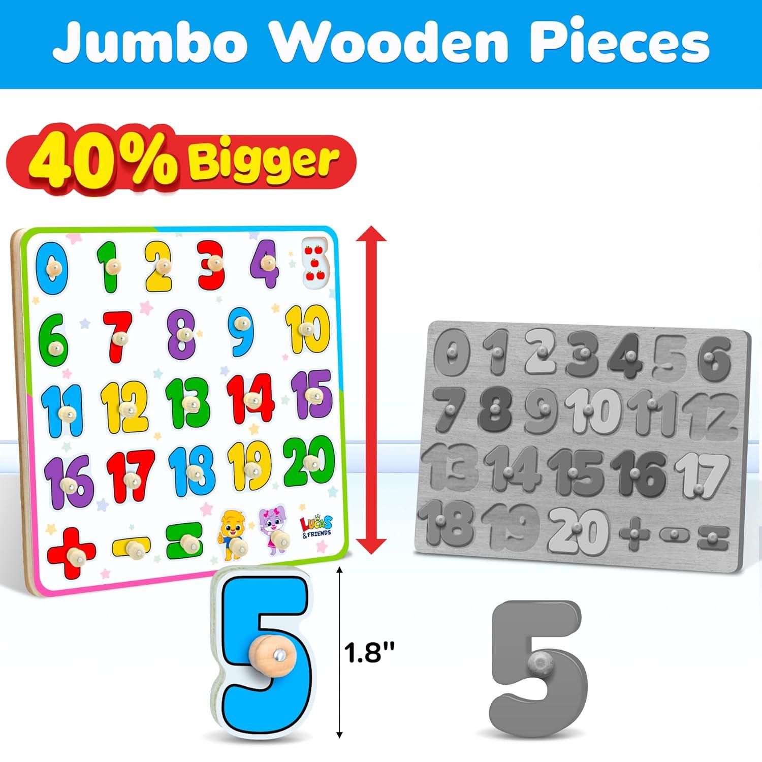 Lucas & Friends Wooden Numbers Puzzle for Toddlers, Learn Numbers & Counting Puzzle Board