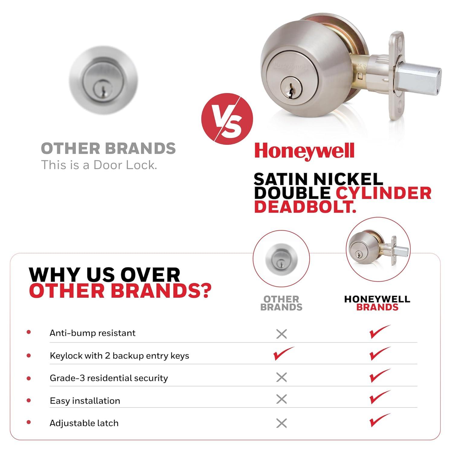 Double Cylinder Deadbolt