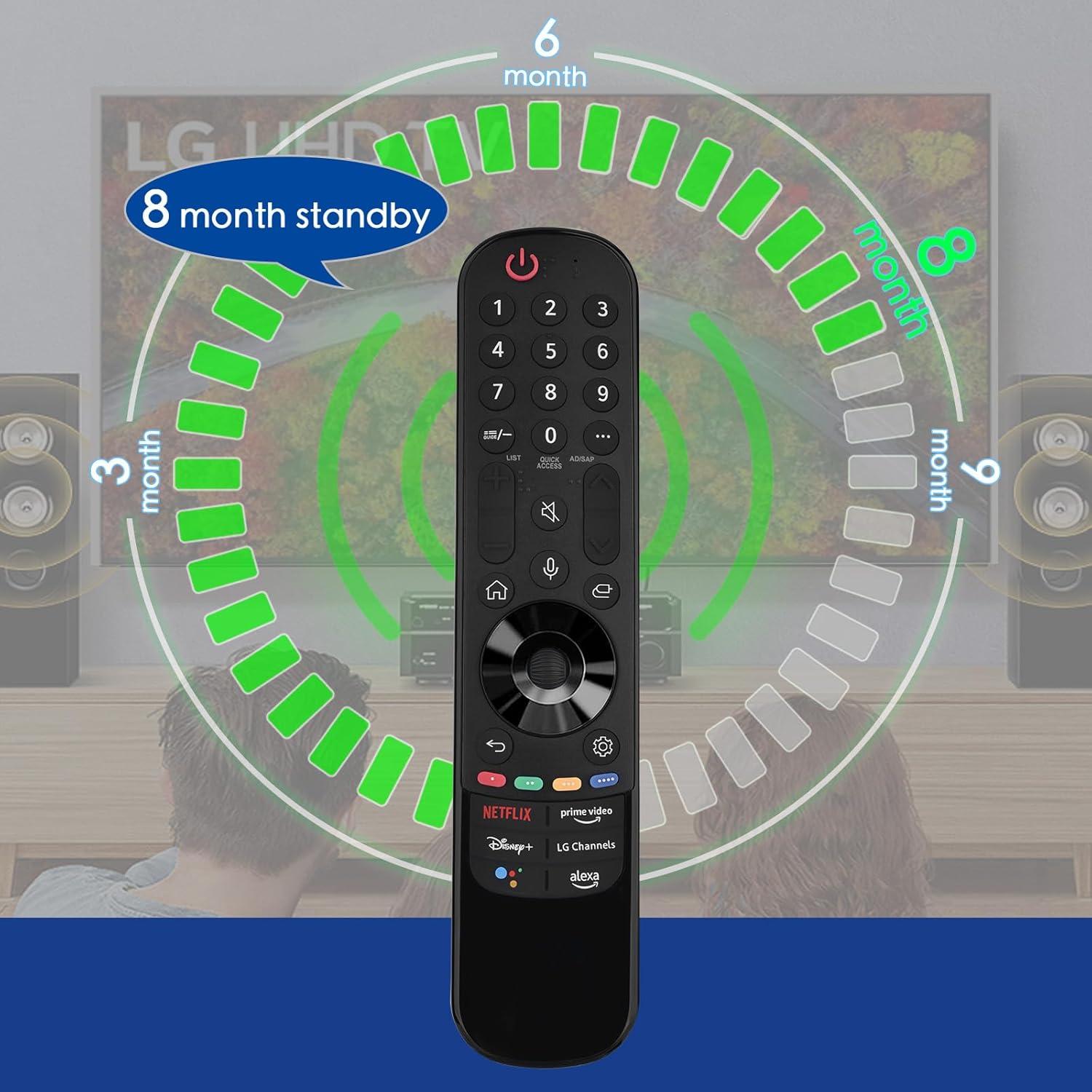 Black Voice Remote Control for LG Smart TV with Pointer and Voice Function