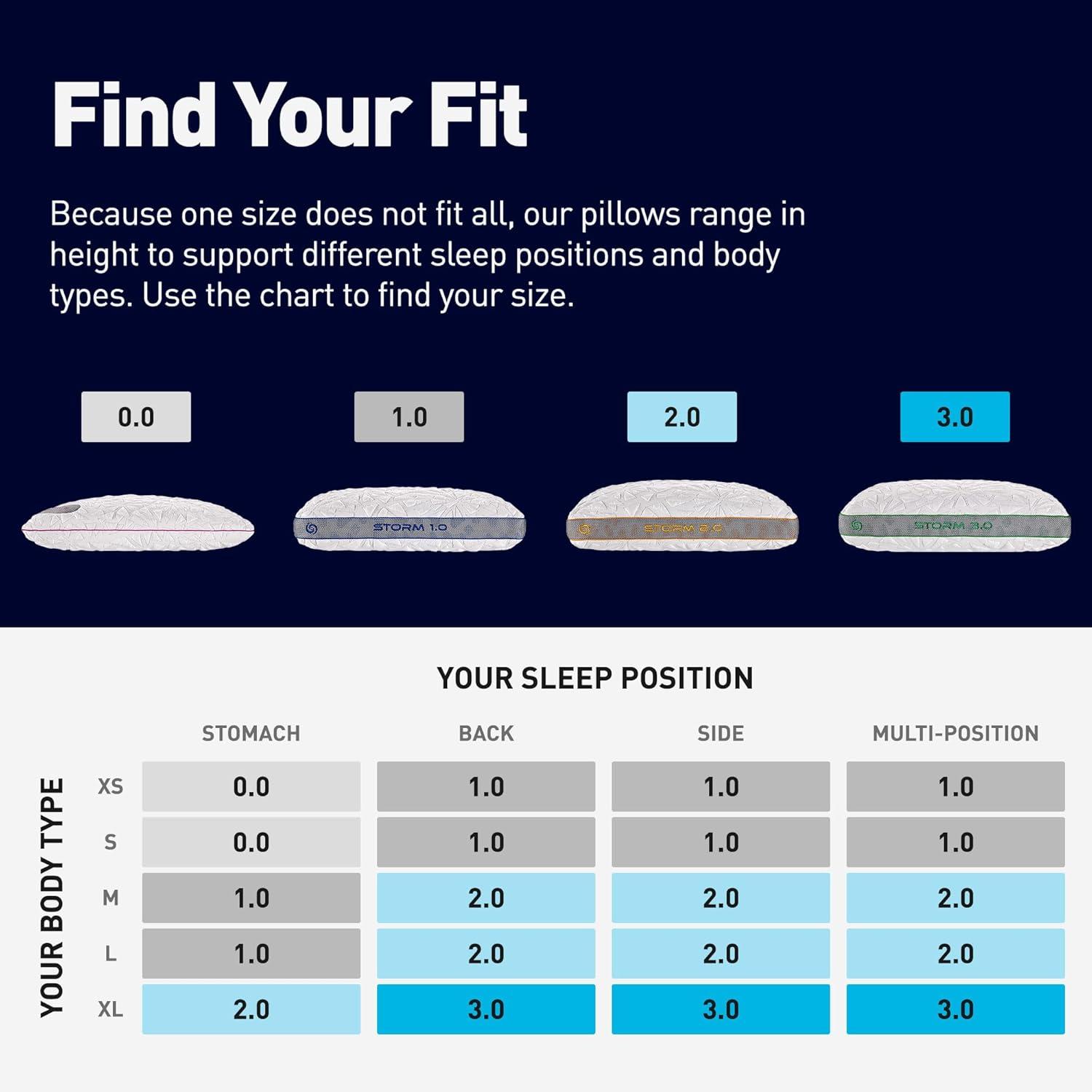 Bedgear Storm Performance Pillow - Storm 3.0