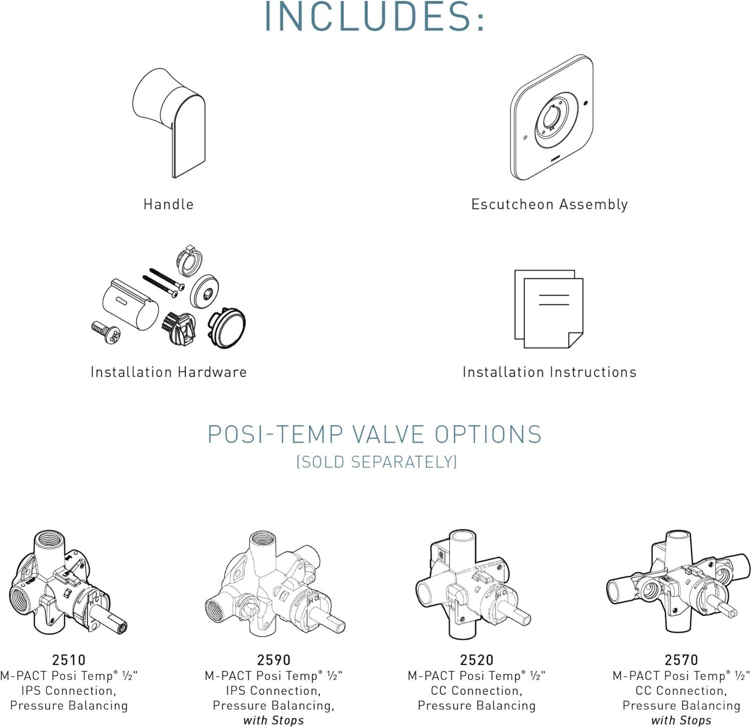 Moen Genta LX Posi-Temp Shower Handle Trim Kit, Valve Required