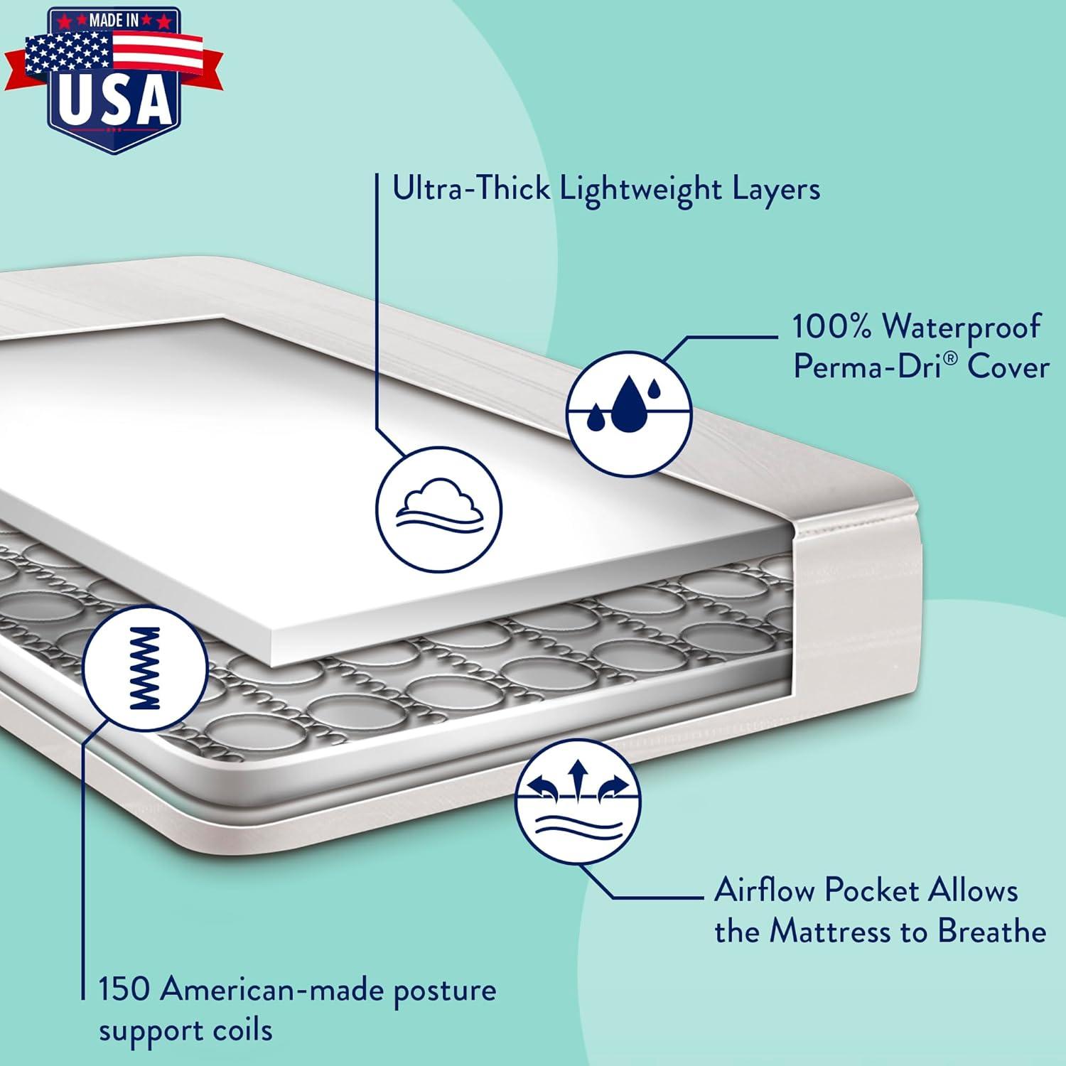 Kolcraft Pure Sleep Therapeutic 150 Baby Crib/Toddler Mattress