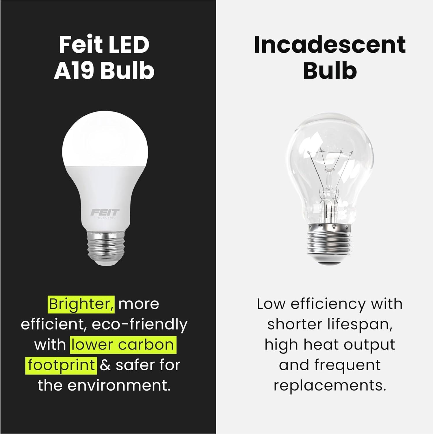 Feit Electric A19 E26 (Medium) LED Bulb Bright White 60 Watt Equivalence 4 pk