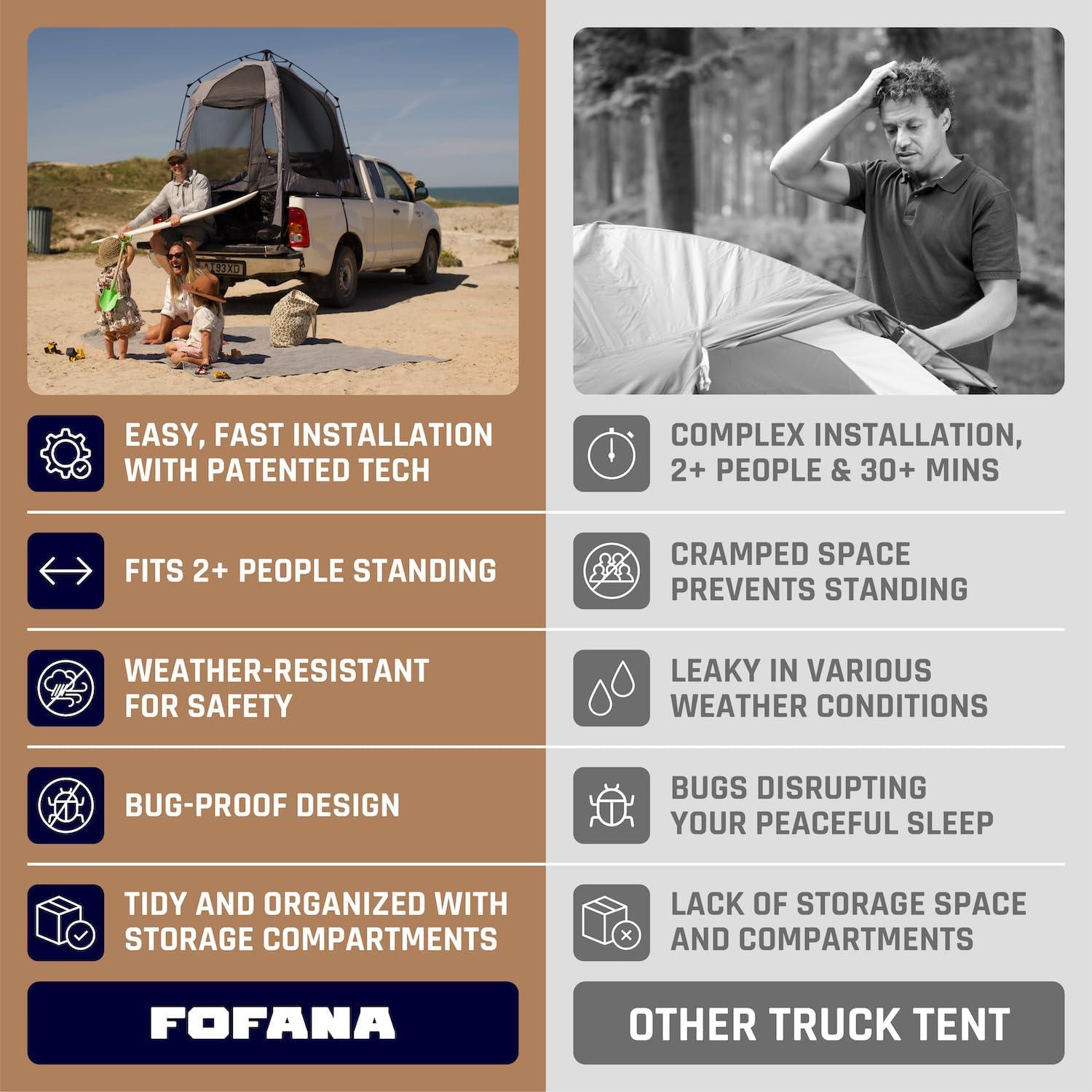 FOFANA Truck Bed Tent for Camping - Automatic Setup - Pickup Truck Tent for Mid Size| Camper Shell for Overland Camping