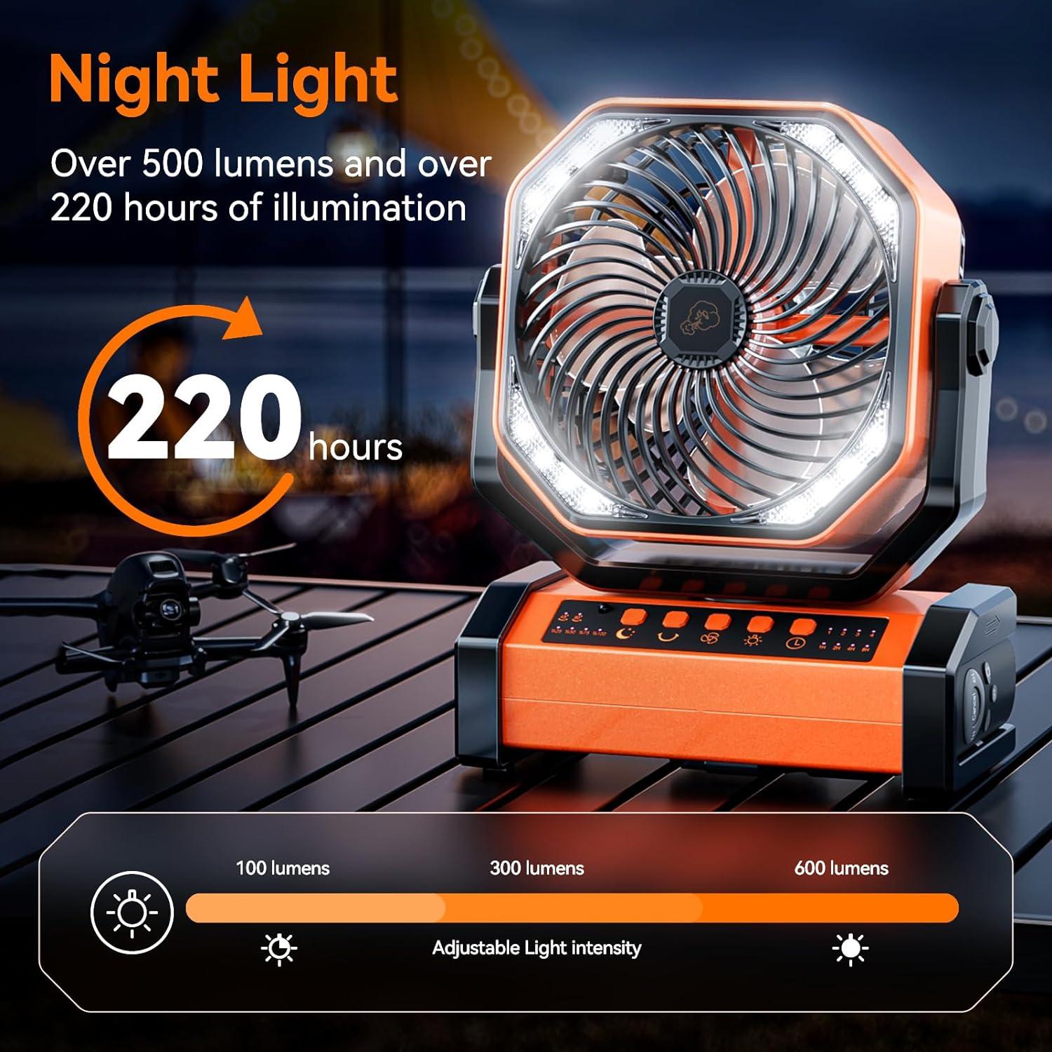 Camping LED Fan with Light, 20000mAh Rechargeable Battery Powered Outdoor Tent Fan with Light and Hook, 4 Speed, Personal USB Desk Fan for Camping, Fishing, Power Outage,Hurricane, Worksite