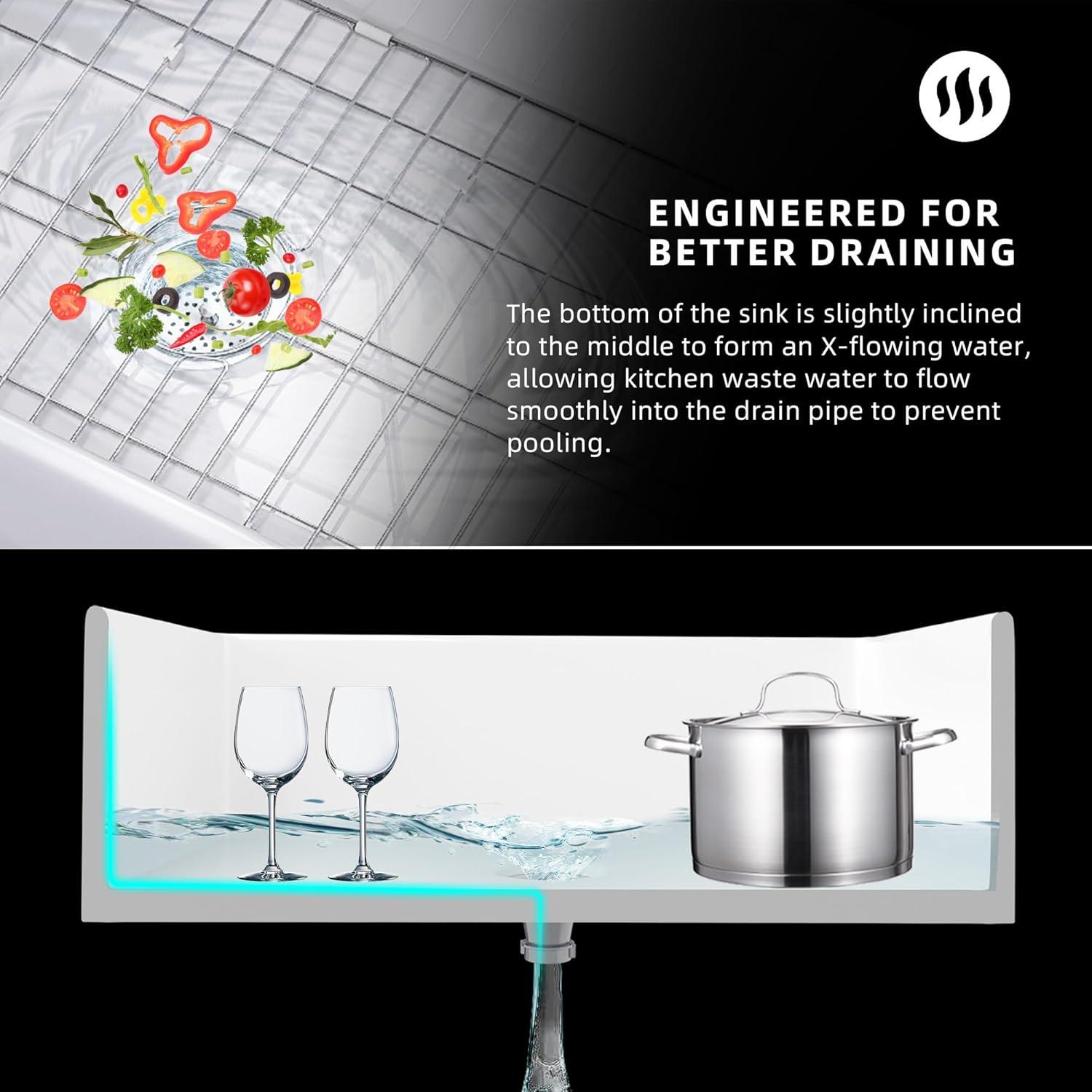 Farmhouse Sink 36 inch X 18 inch White Fireclay Apron Undermount Kitchen Farm Sink Single Bowl Large Big Modern Farmer Sinks with Luxury Accessories