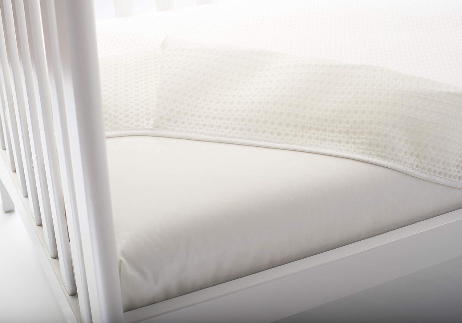 Lullaby Earth Breathe Safe Breathable Mattress Cover | Wayfair