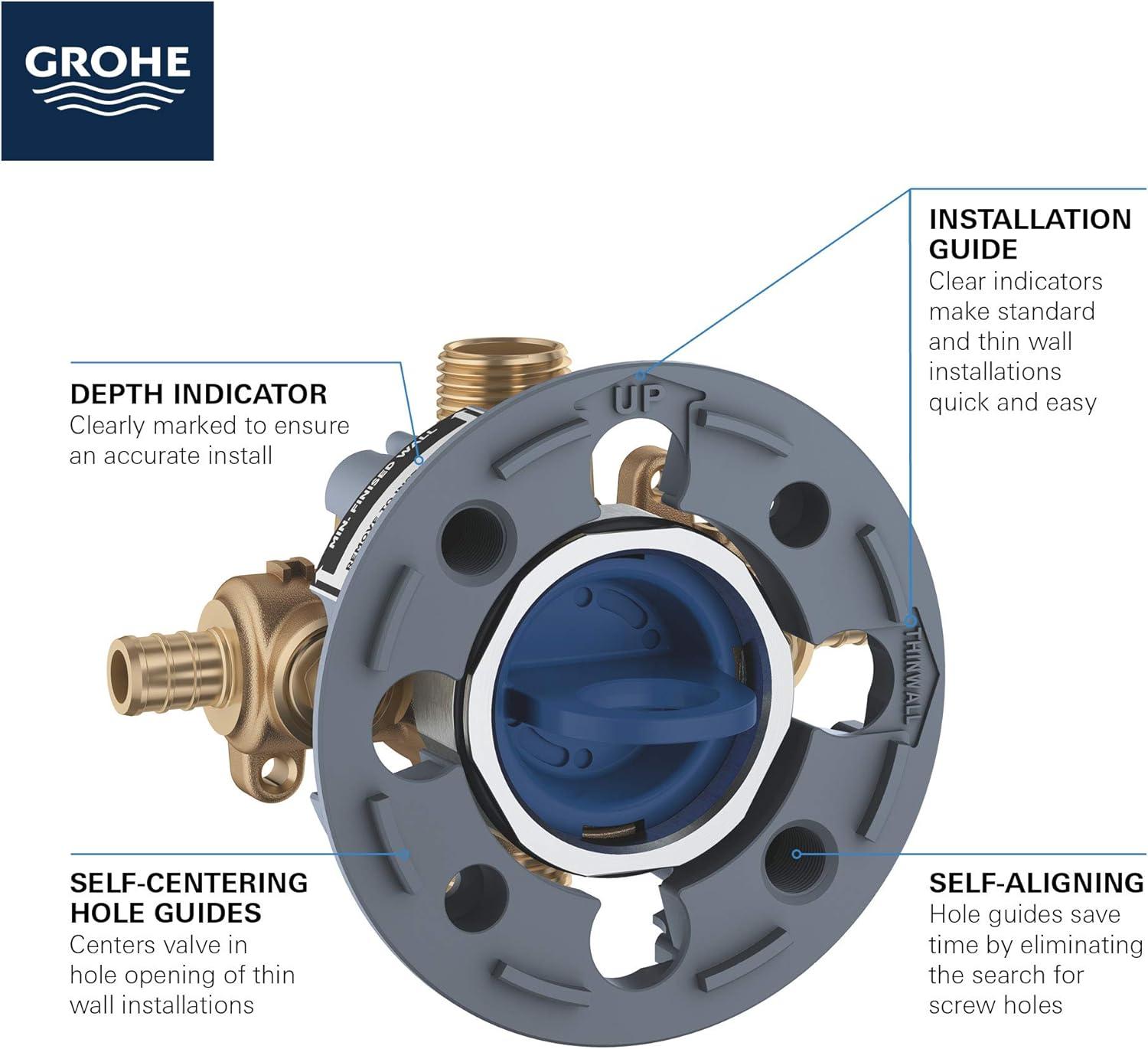 Grohsafe 3.0 Pressure Balance Valve