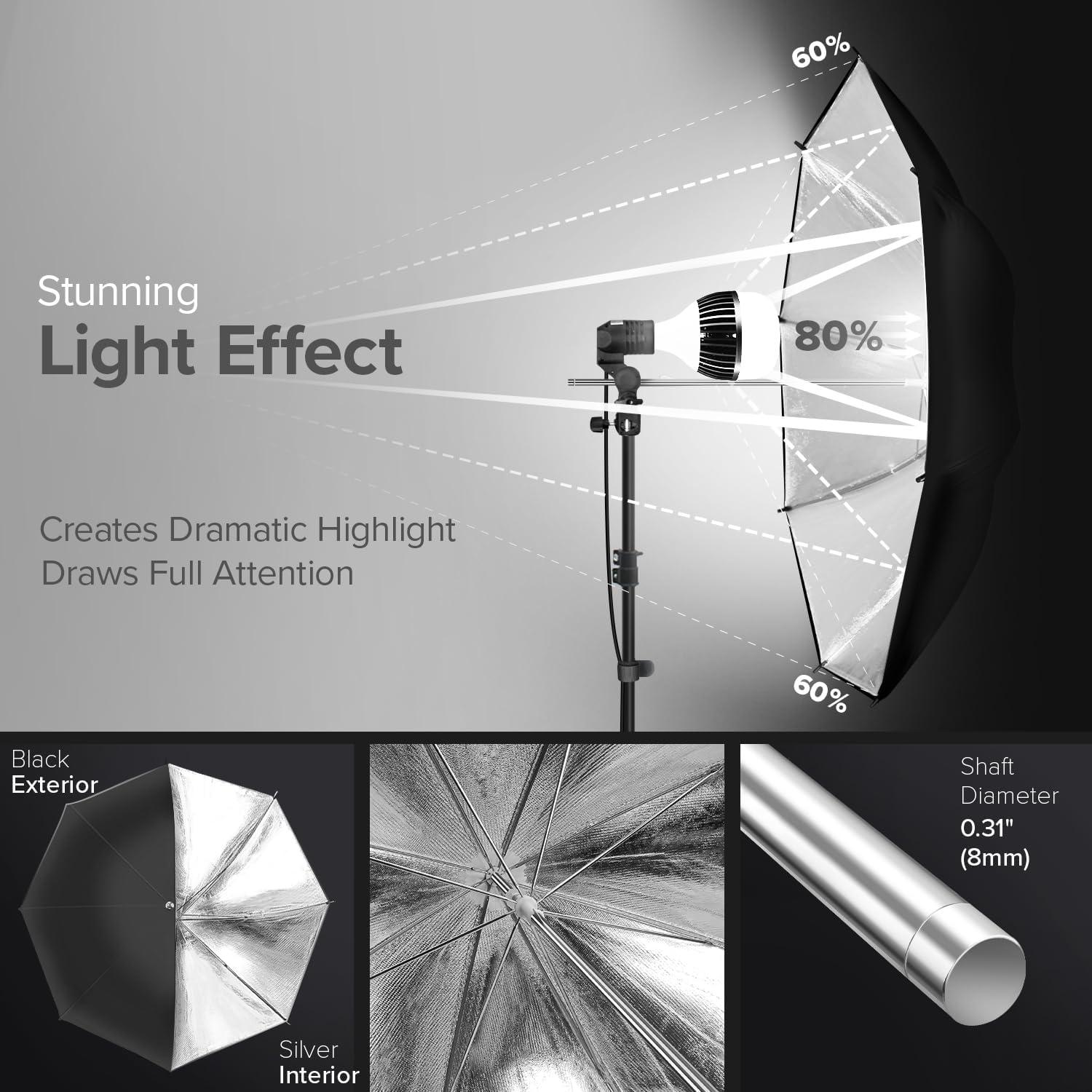LimoStudio (LED Super Bright) 1200W Output Photo Studio Umbrella Continuous Lighting Kit, 6500K Neutral Day Light, 10800 Lumen, CRI>95, White Soft Umbrella Diffuser & Black, Silver Reflector, LMS103