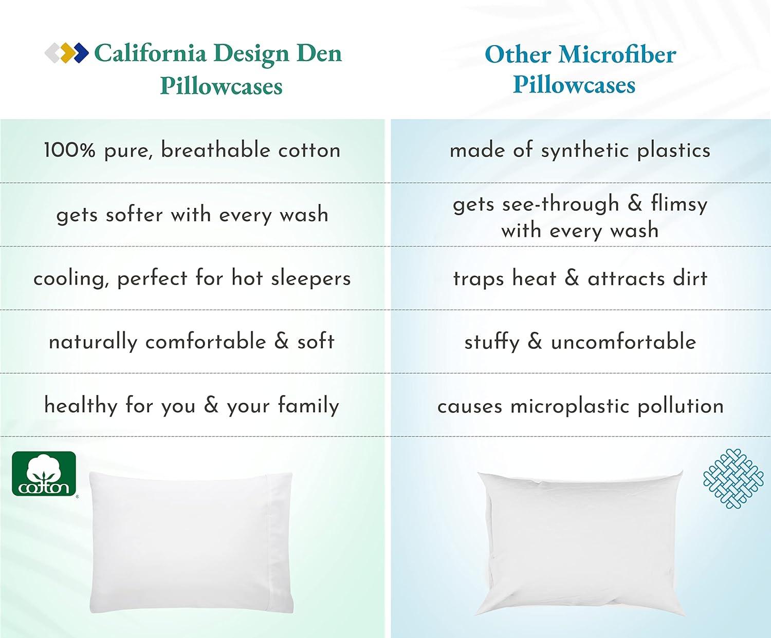 100% Cotton Pillow Cases Set of 2 Soft & Cooling Sateen Weave by California Design Den