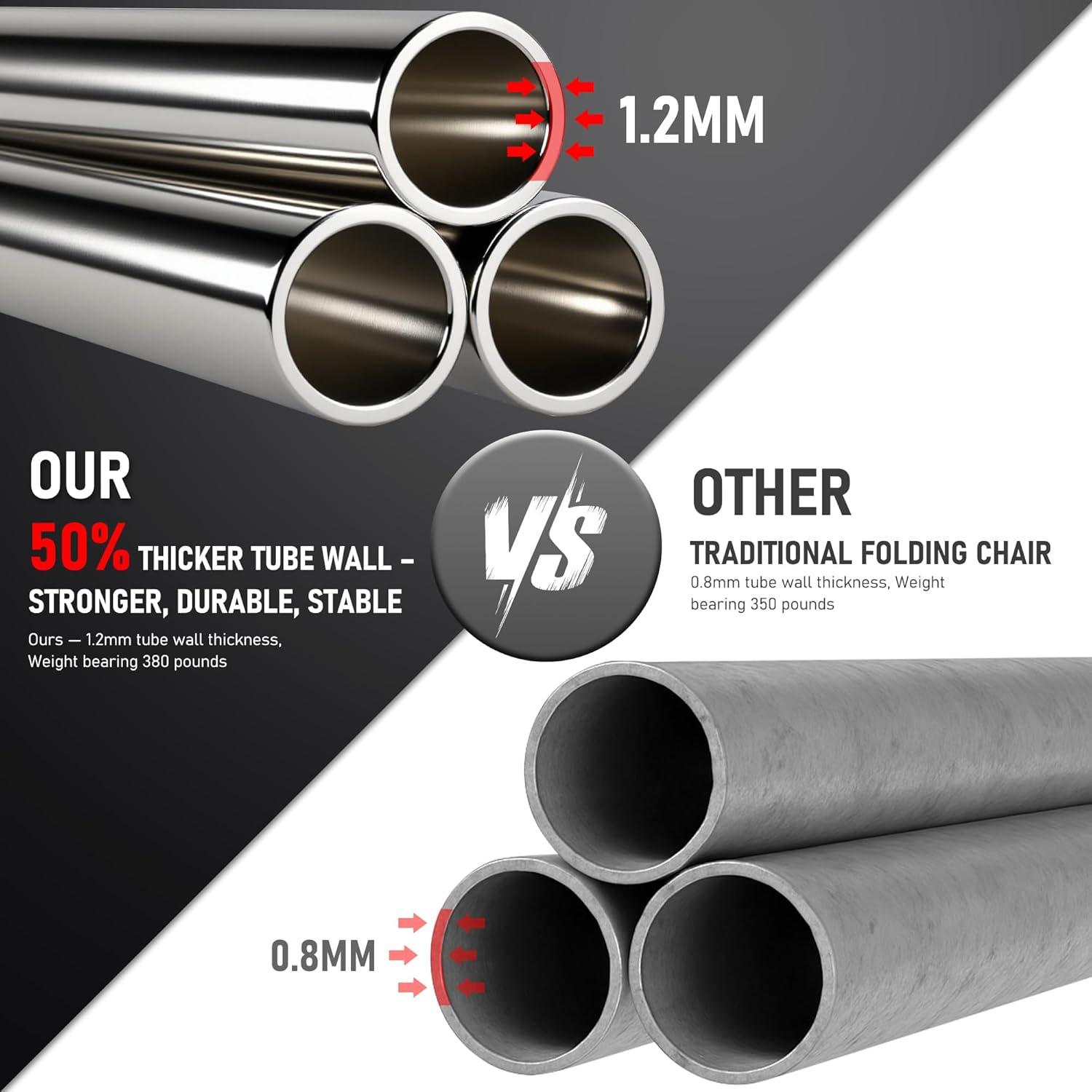 Folding Chairs with Padded Cushion and Back, 4pcs Potable Iron & PVC Durable Chairs for Indoor and Outdoor, School, Office and Garden Party, Gray