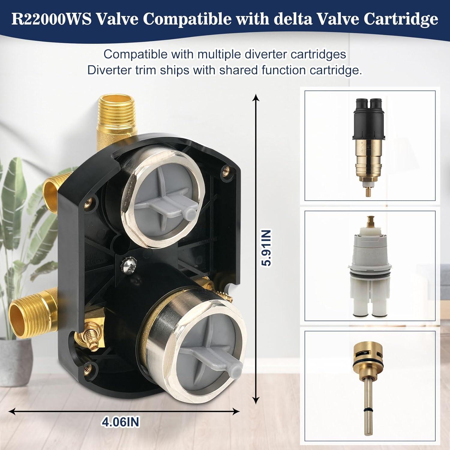 Multichoice Universal Volume Control Valve