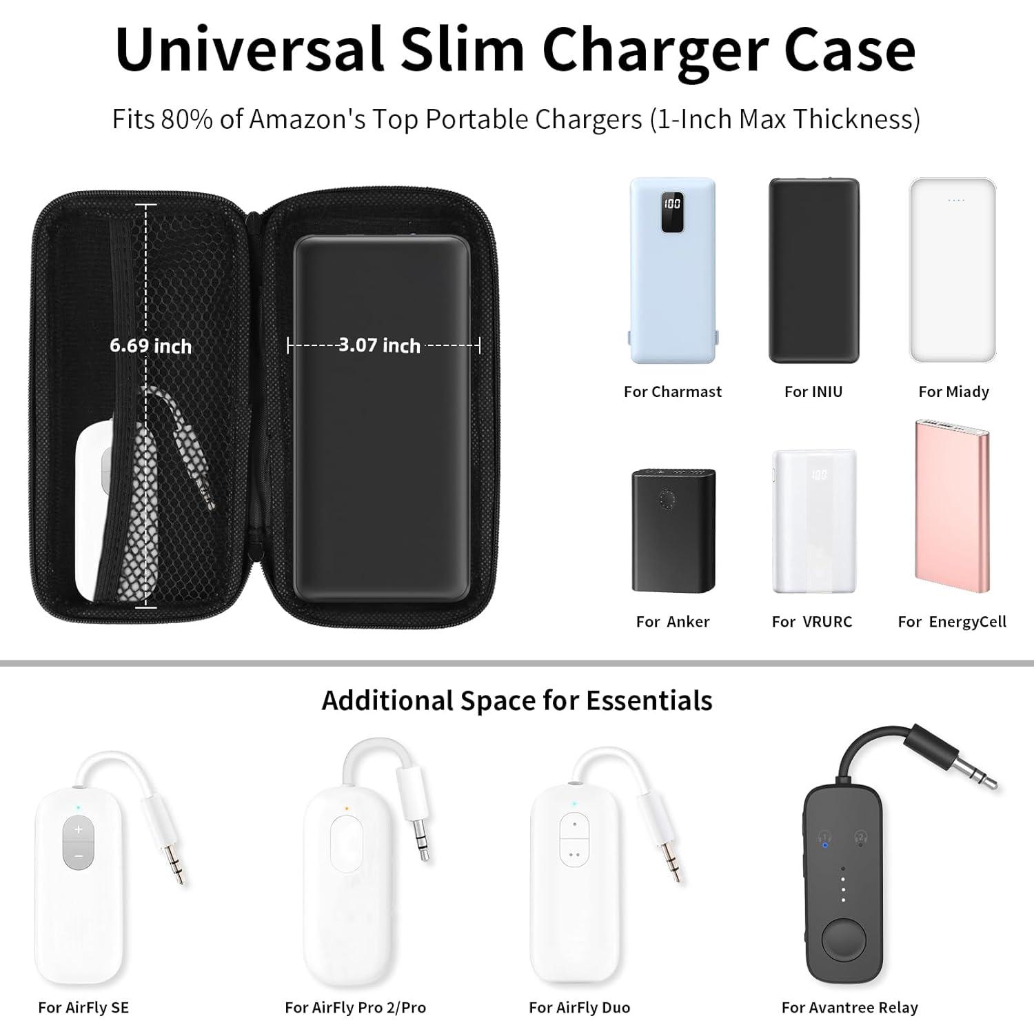 iMangoo Shockproof Travel Essentials Organizer Case, Small Accessories Hard Protective Pouch Electronics Purse for Women Men Zipper Tech Cord Cable Power Bank Charger 6.5x3.2x1 In (Black)