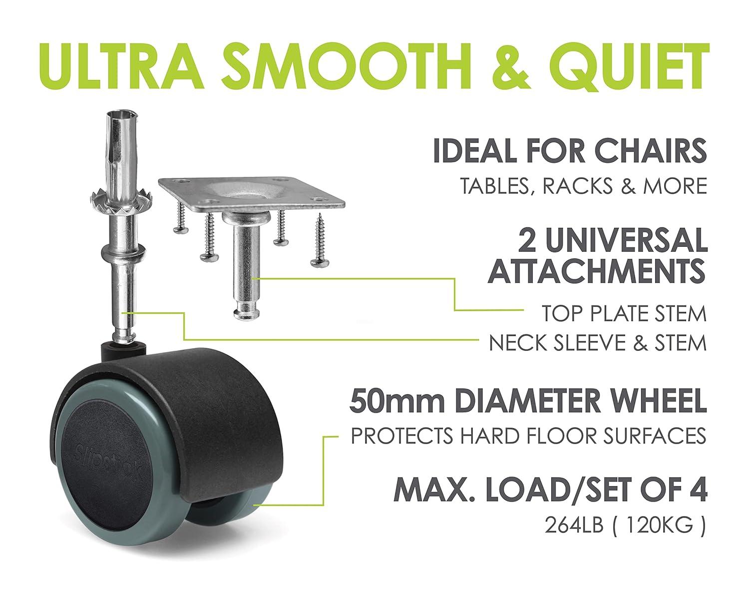 Slipstick 2-Inch Black and Gray Rubber Swivel Caster Wheels Set