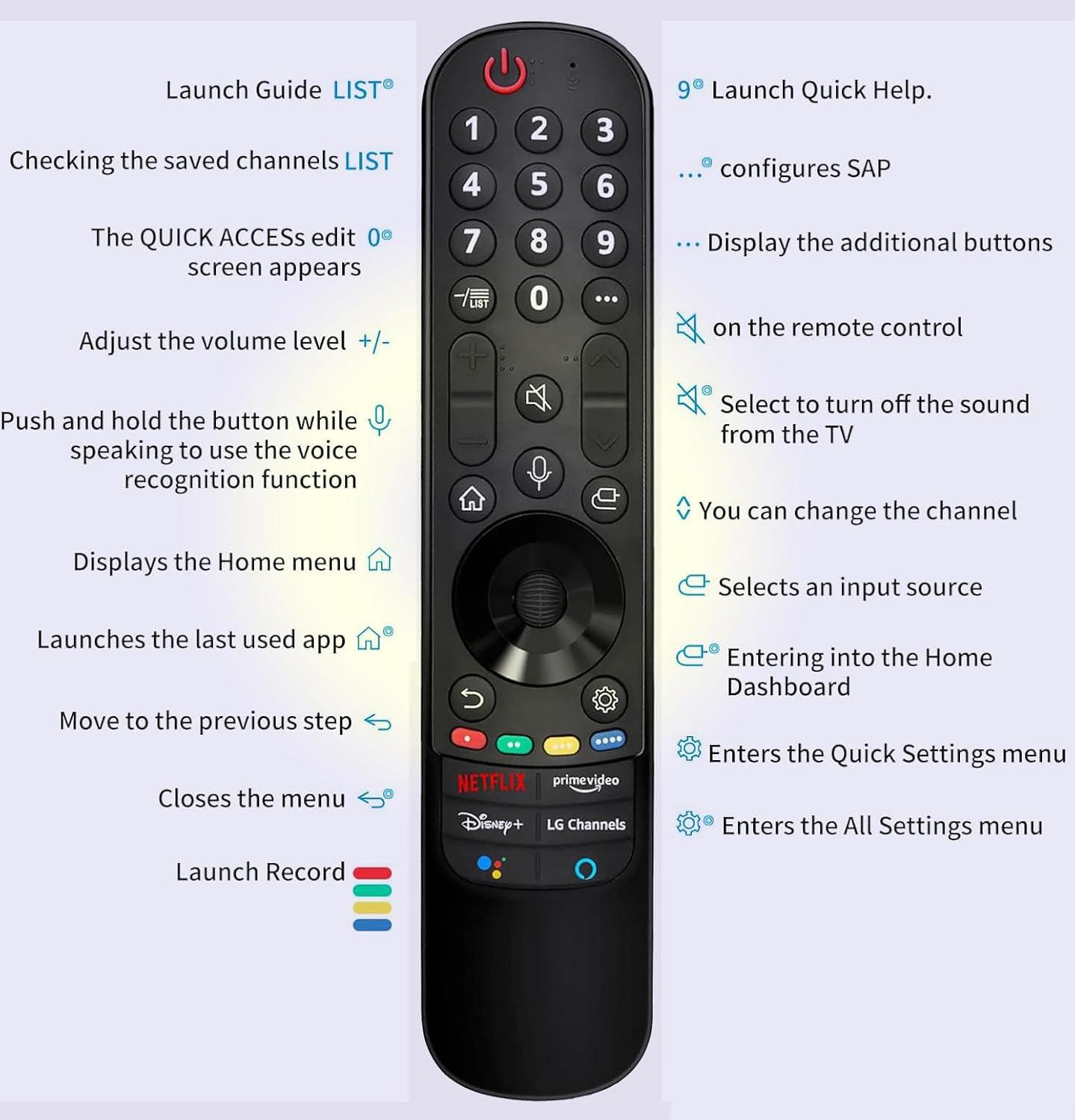 Black Voice Remote Control for LG Smart TV with Pointer and Voice Function