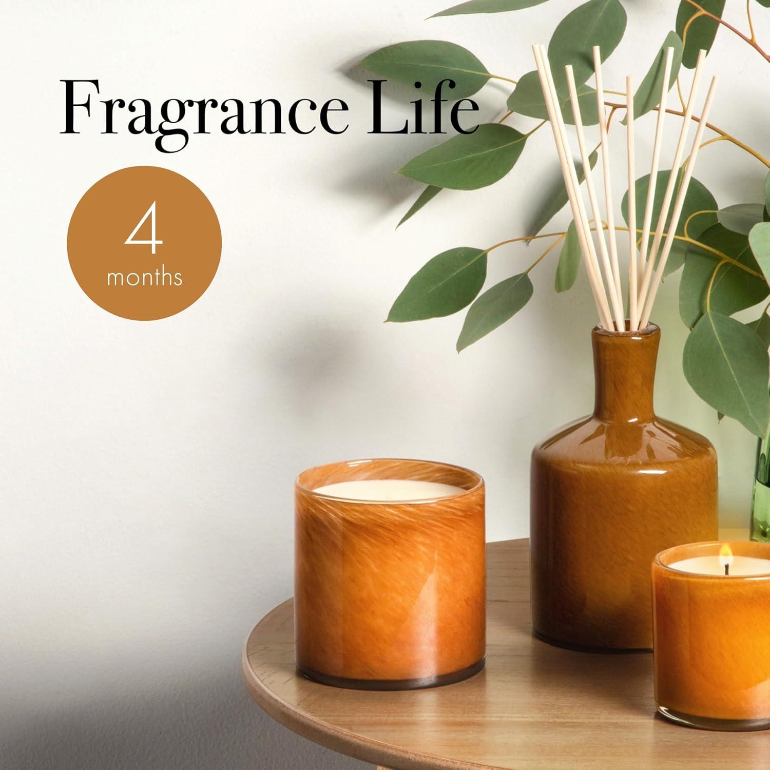 House and Home Retreat Reed Diffuser Refill