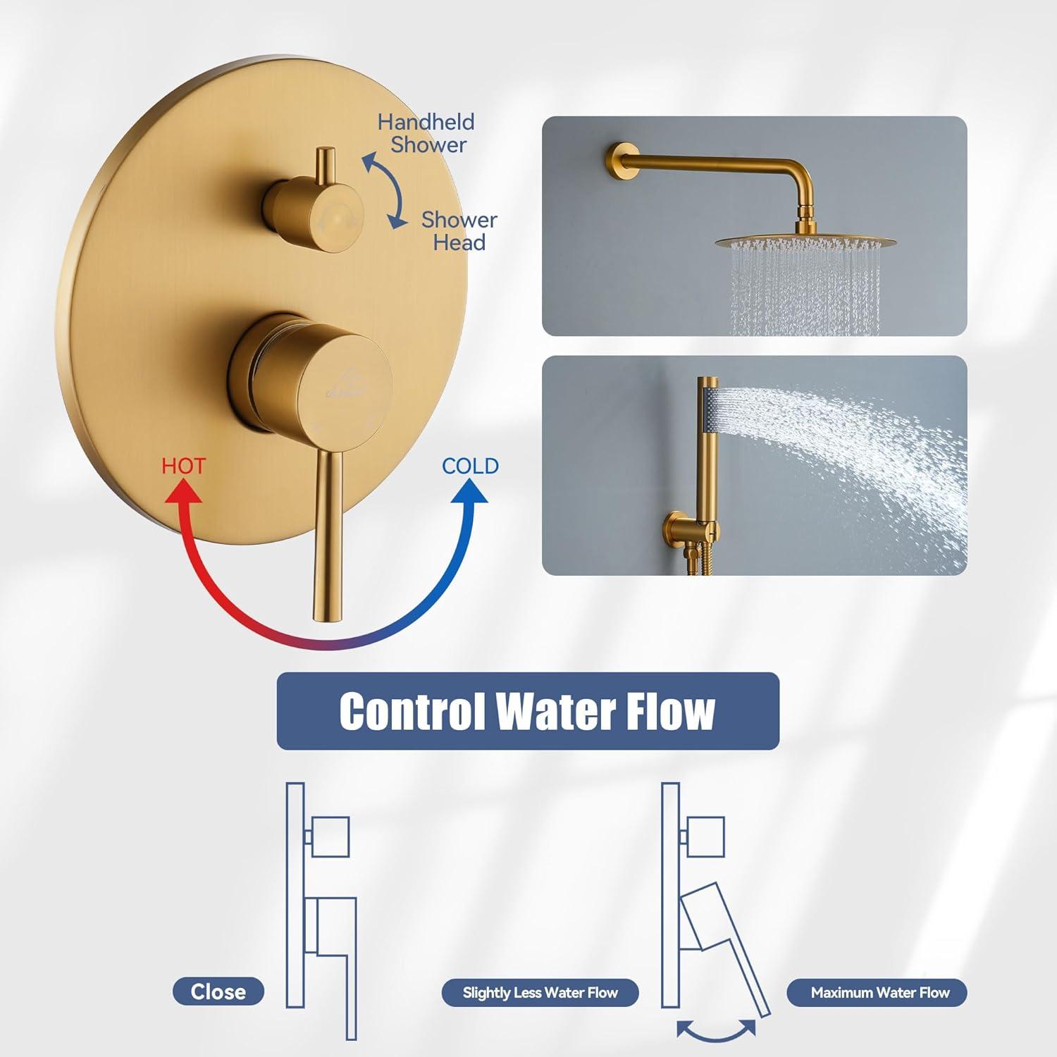 All-In-One Kit with Rough in-Valve