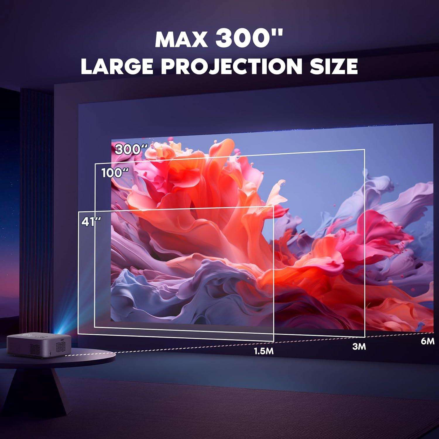 【Electric Focus】NISOO Native 1080P Projector, 4K Supported Projector with WiFi and Bluetooth, Zoom Function, Outdoor Movie for Phone/Laptop/TV Stick/DVD/USB/HDMI