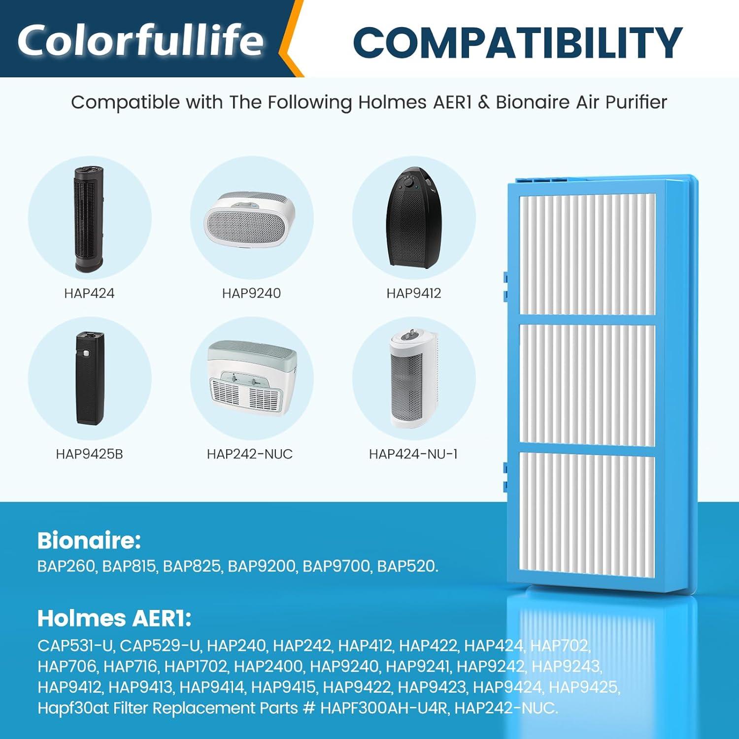 4 HEPA Filters + 8 Carbon Booster Filters for Holmes AER1 Type Total Air Filter Replacement Filters for HAPF30AT and HAP242-NUC