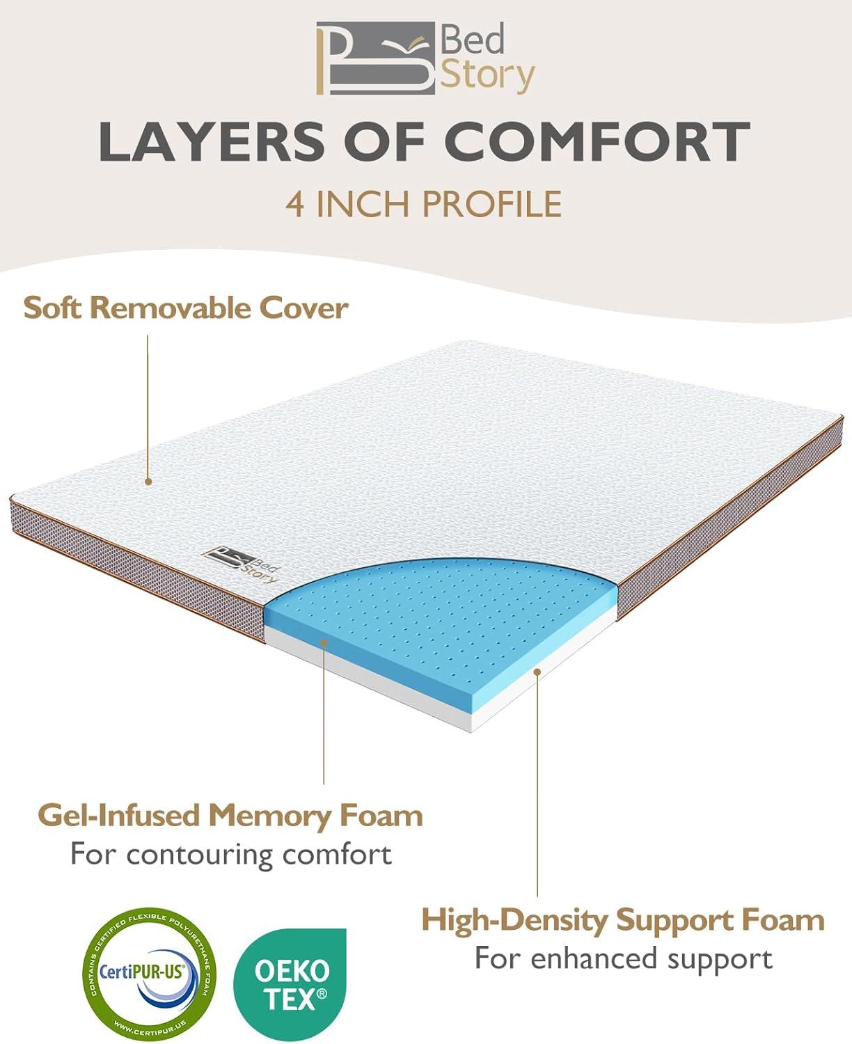 Queen Gel Infused Memory Foam Mattress Topper with Removable Cover