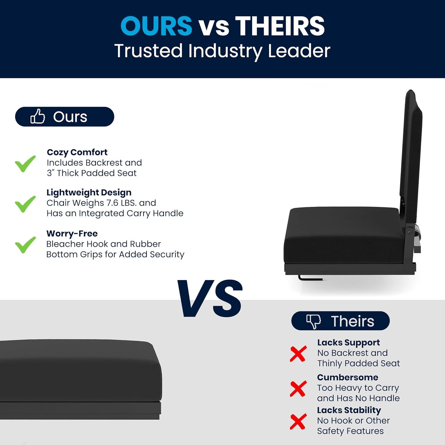 Flash Furniture Grandstand Portable Folding Padded Stadium Seat for Bleachers or Benches, Black