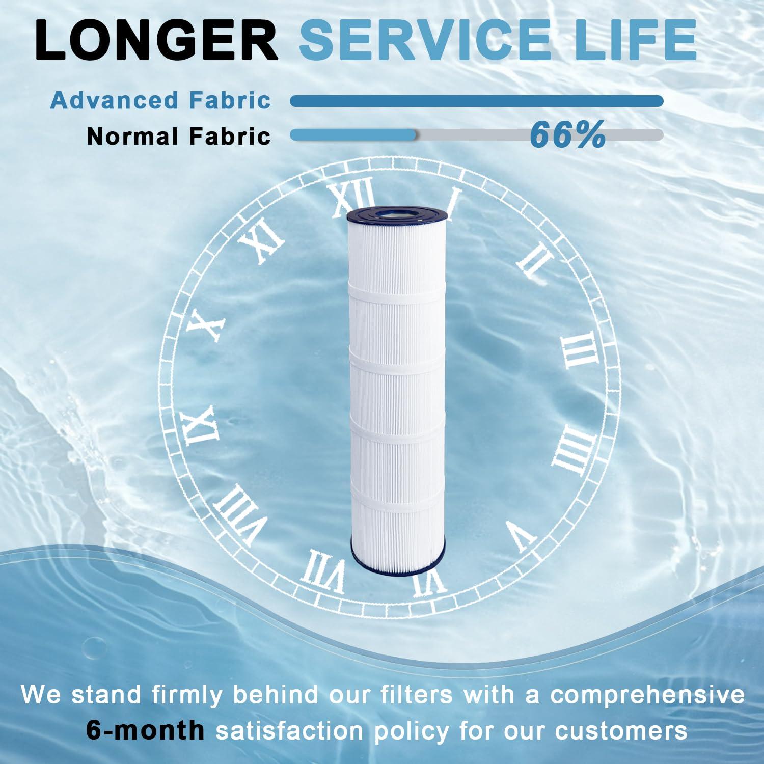 Wowreed Wowreed Pool Filter Compatible with CCP420,C-7471,4 pack (Set of 4)