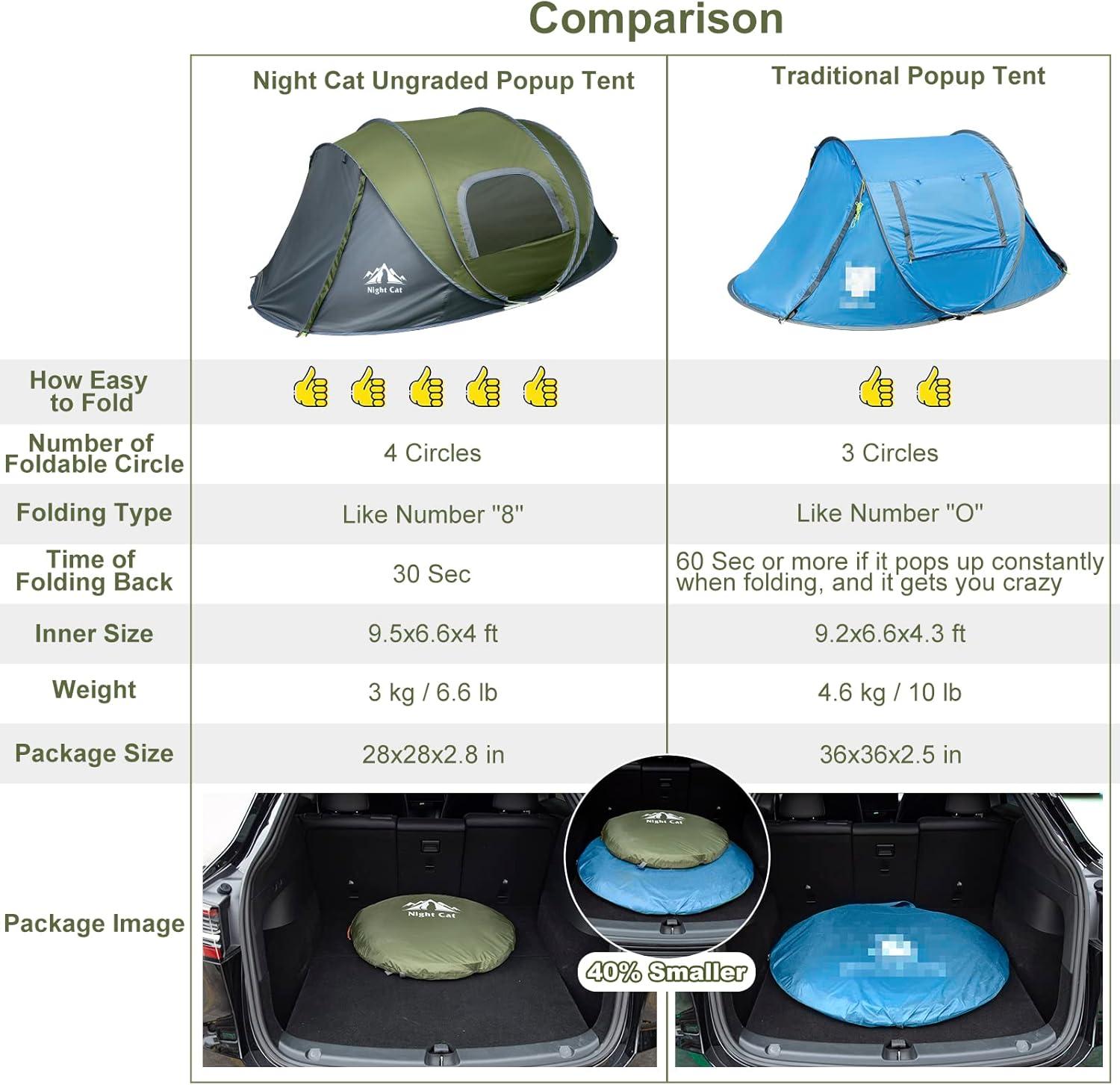 Green Pop-Up Dome Camping Tent for 2 Persons with Porch