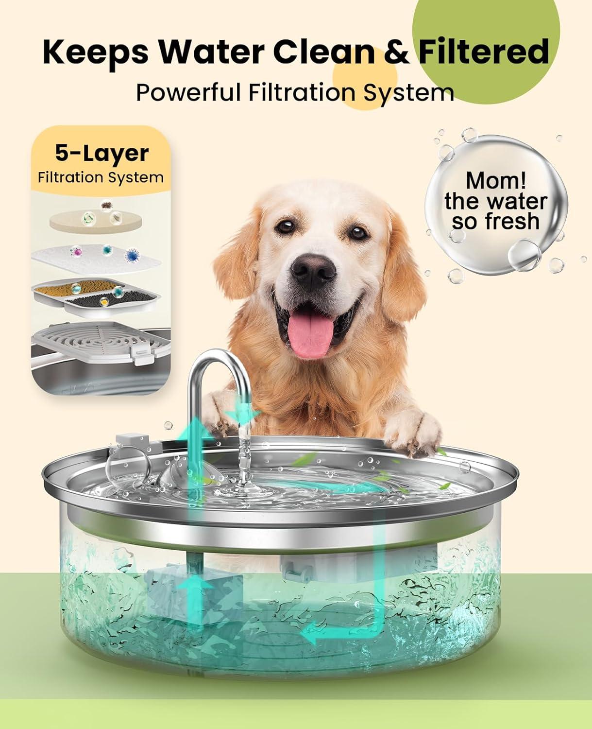 Dog Water Fountain for Large HYZ01 Dogs: Stainless Steel Dog Fountain -1.8Gal/7L Dog Fountain Water Bowl - Dog Fountain - Pet Water Fountain for Dogs - 6 Filters + 3 Sponge Filters - FOFNON