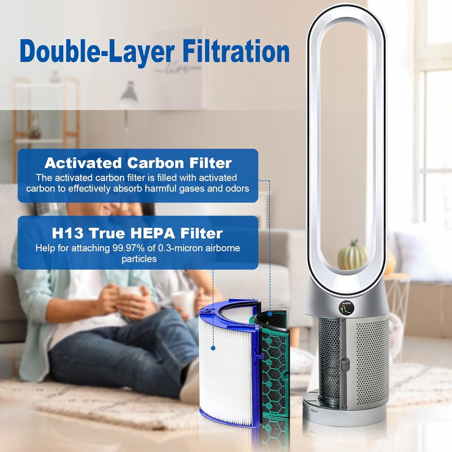 FRESHLAB 2 Pack HP04 HEPA Filter Replacement for Dyson TP04 DP04 DP05 TP05 Air Purifier Fan Filter, 360 Combi Glass HEPA Carbon Filter, #969048-01, 968707-04, 968708-04