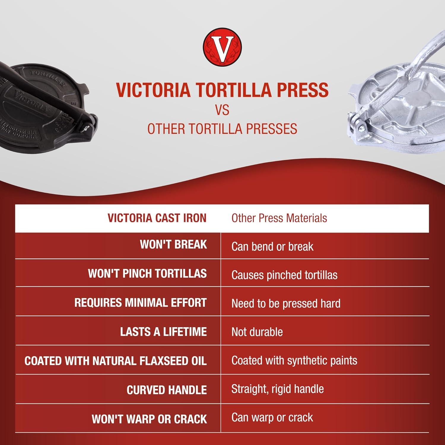 Victoria Cast Iron Tortilla Press - 8"