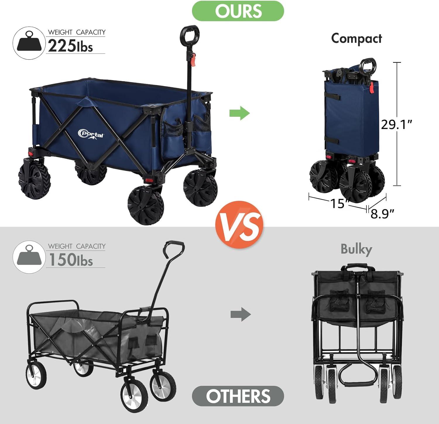 Blue Heavy Duty Folding Utility Wagon with All Terrain Wheels