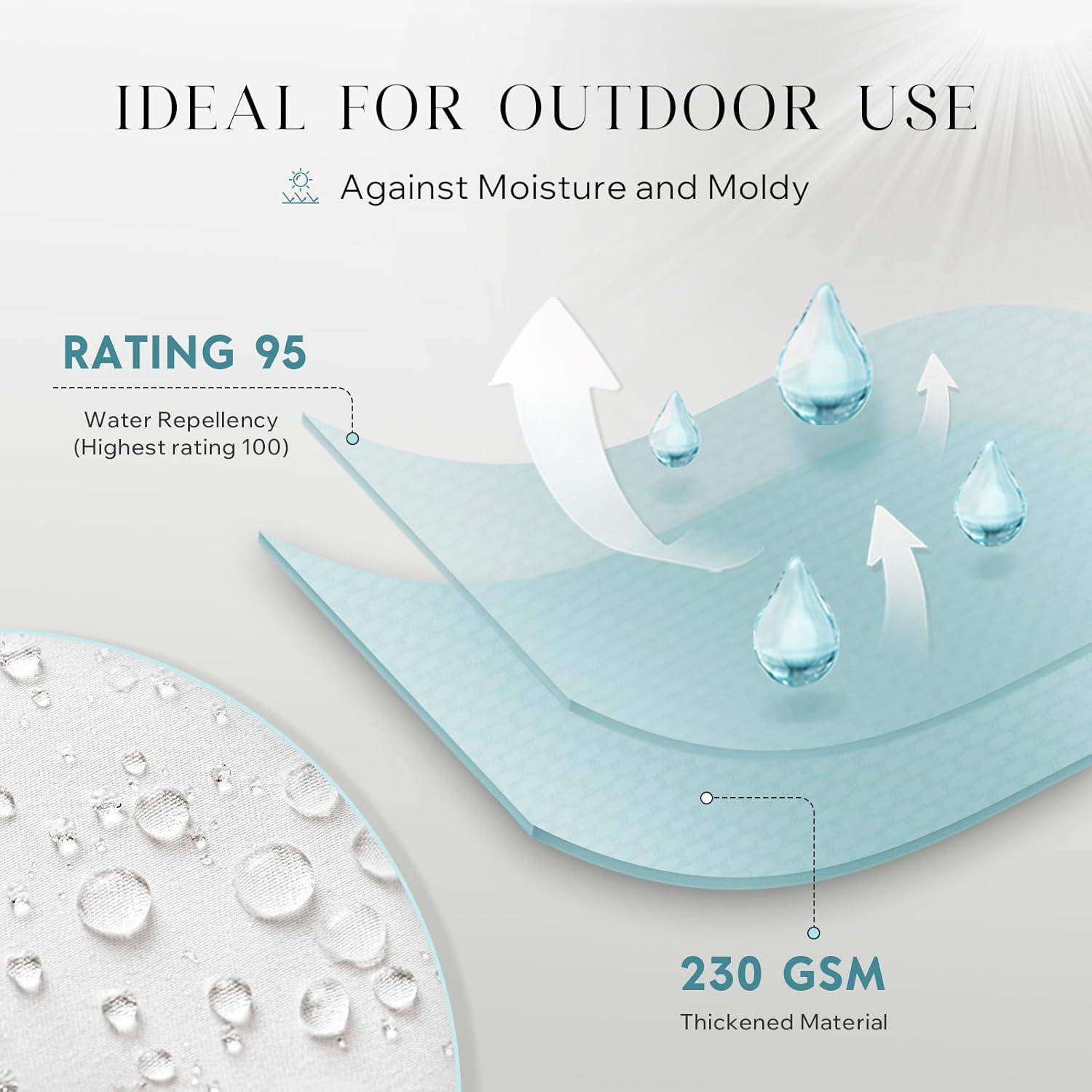 18 X 18 Pillow Inserts - Pack Of 4 Outdoor Water Resistant Throw Pillow Inserts Hypoallergenic Square Decorative Couch Sham Cushion Stuffer - 18 Inches