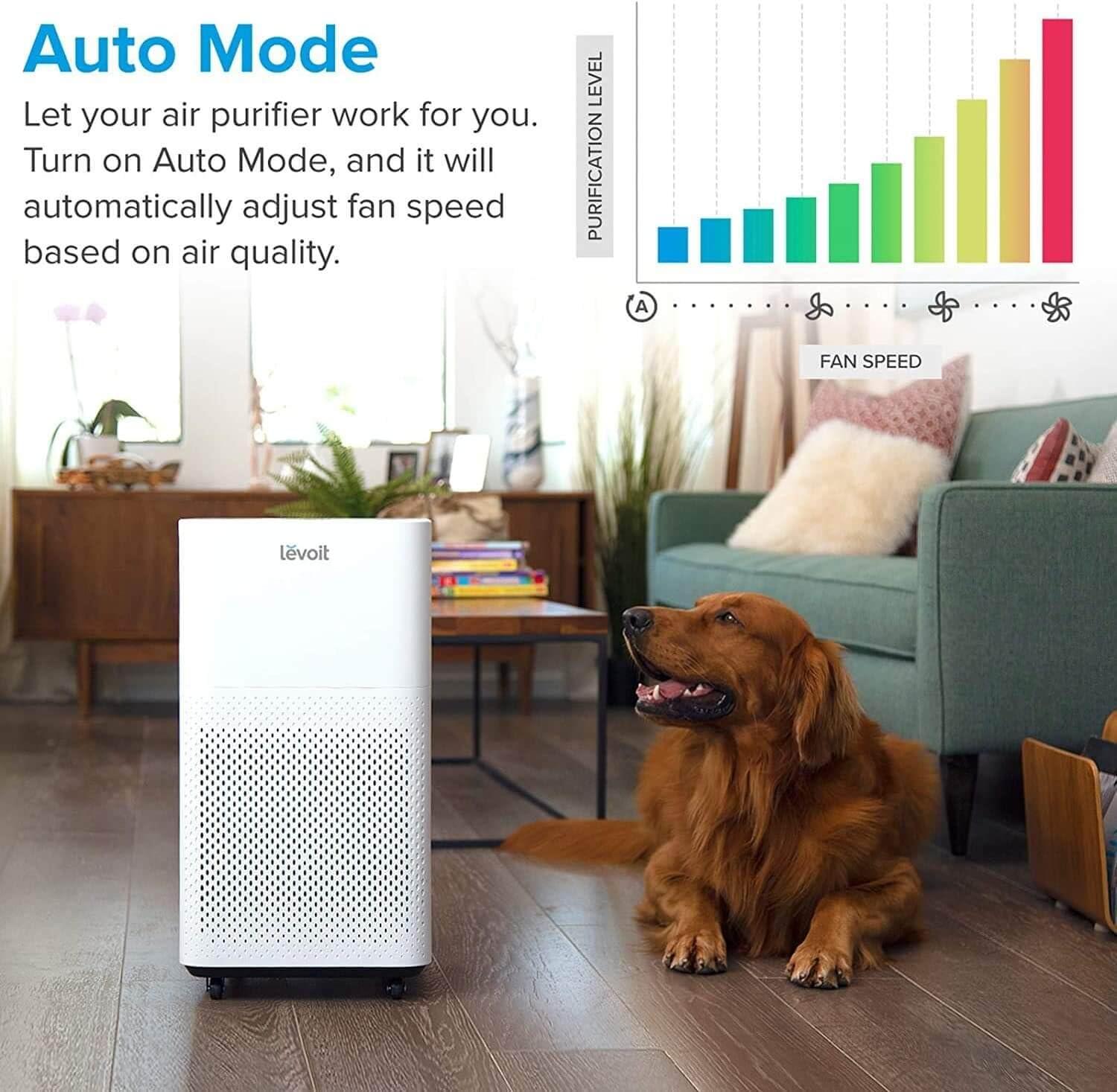 Levoit Air Purifier LV-H135 for Large Rooms, Allergies and Asthma, Smart Auto Mode, 795 ft²,White