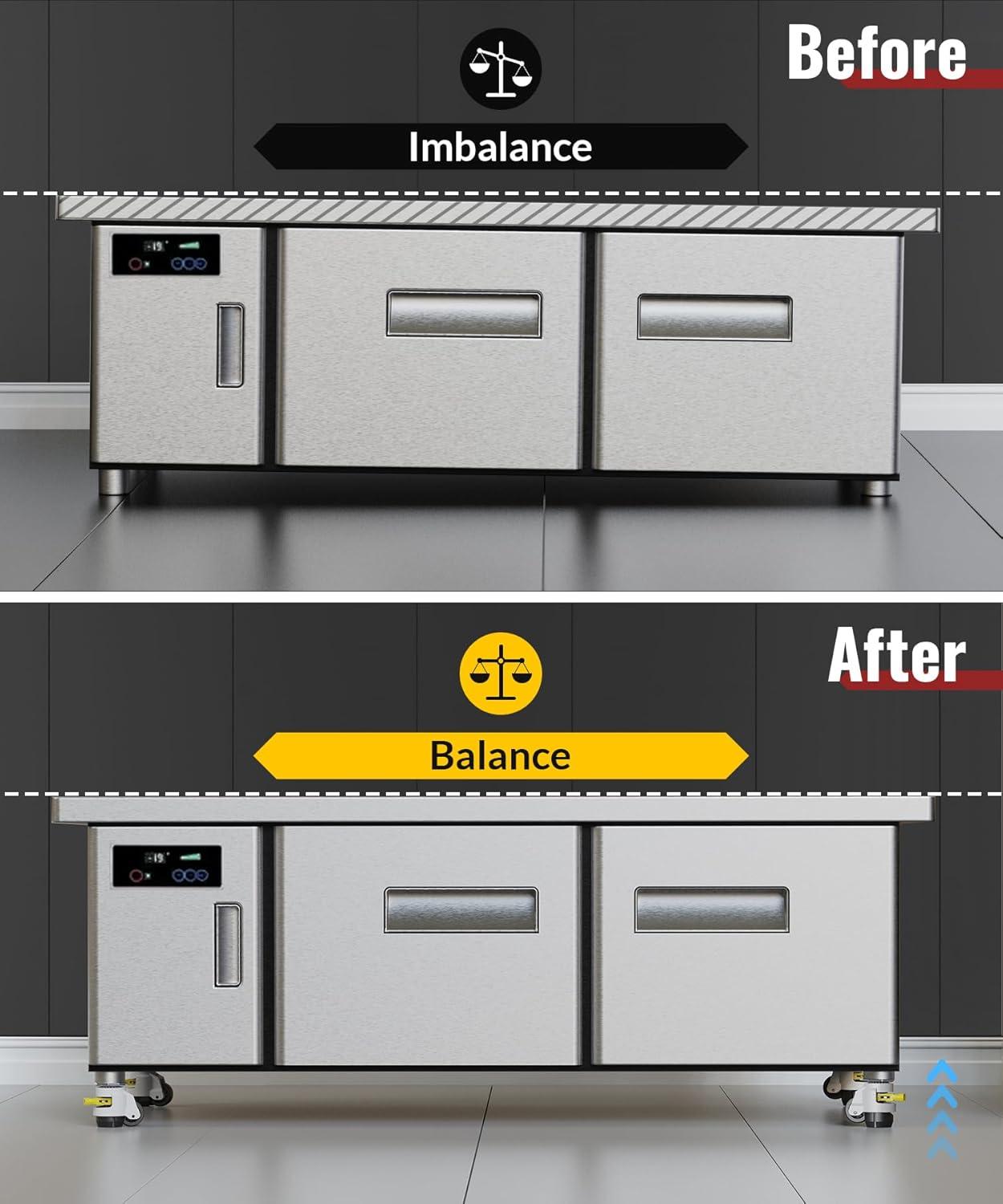 HOLKIE Leveling Caster Wheels set of 4,Heavy Duty Industrial Workbench Wheel with Adjustable Leveling Pads,Total Capacity 2200 Lbs