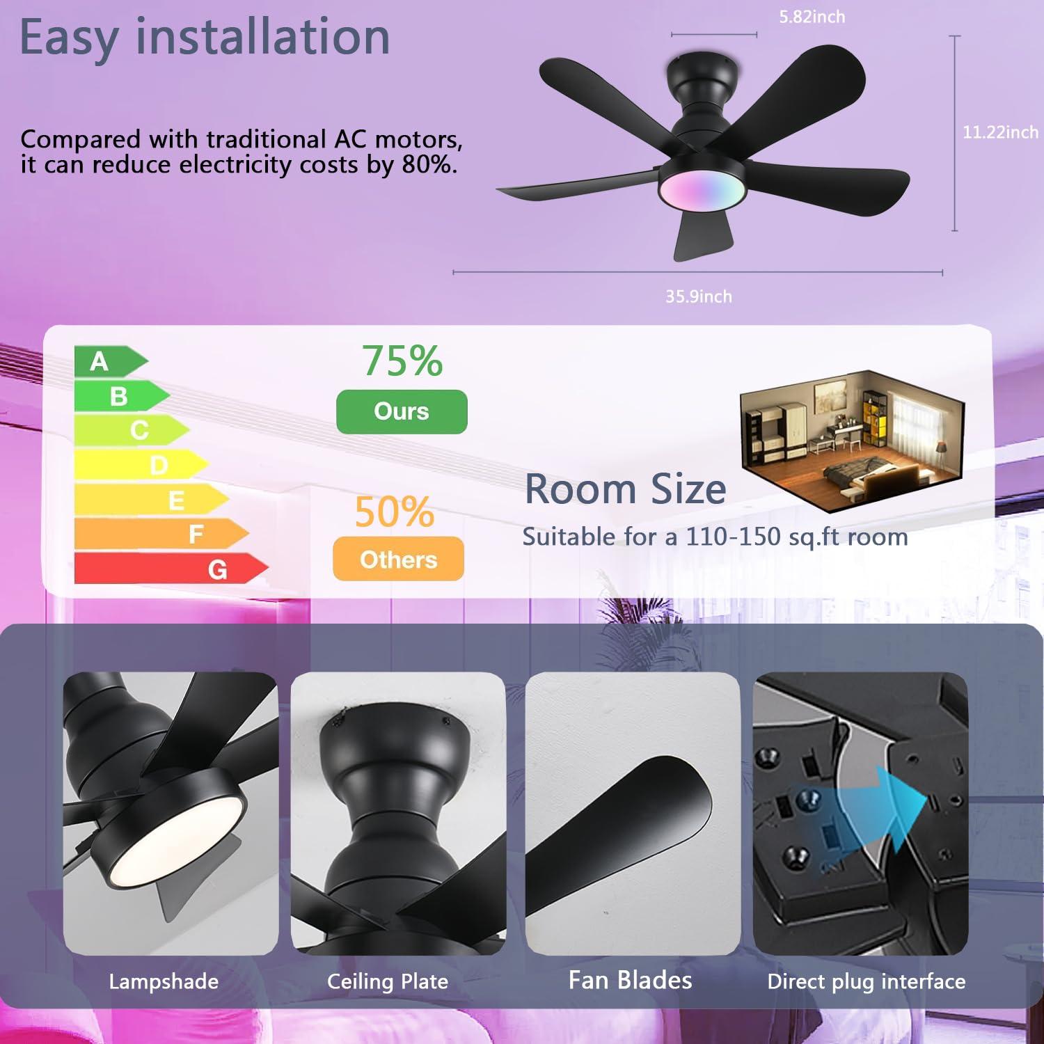 36inch Ceiling Fans with Lights and Remote/App Control, Flush Mount Ceiling Fan with Reversible Dc Motor RGB Dimmable Light, Noiseless Black Modern Small Ceiling Fan for Bedroom Indoor/Outdoor